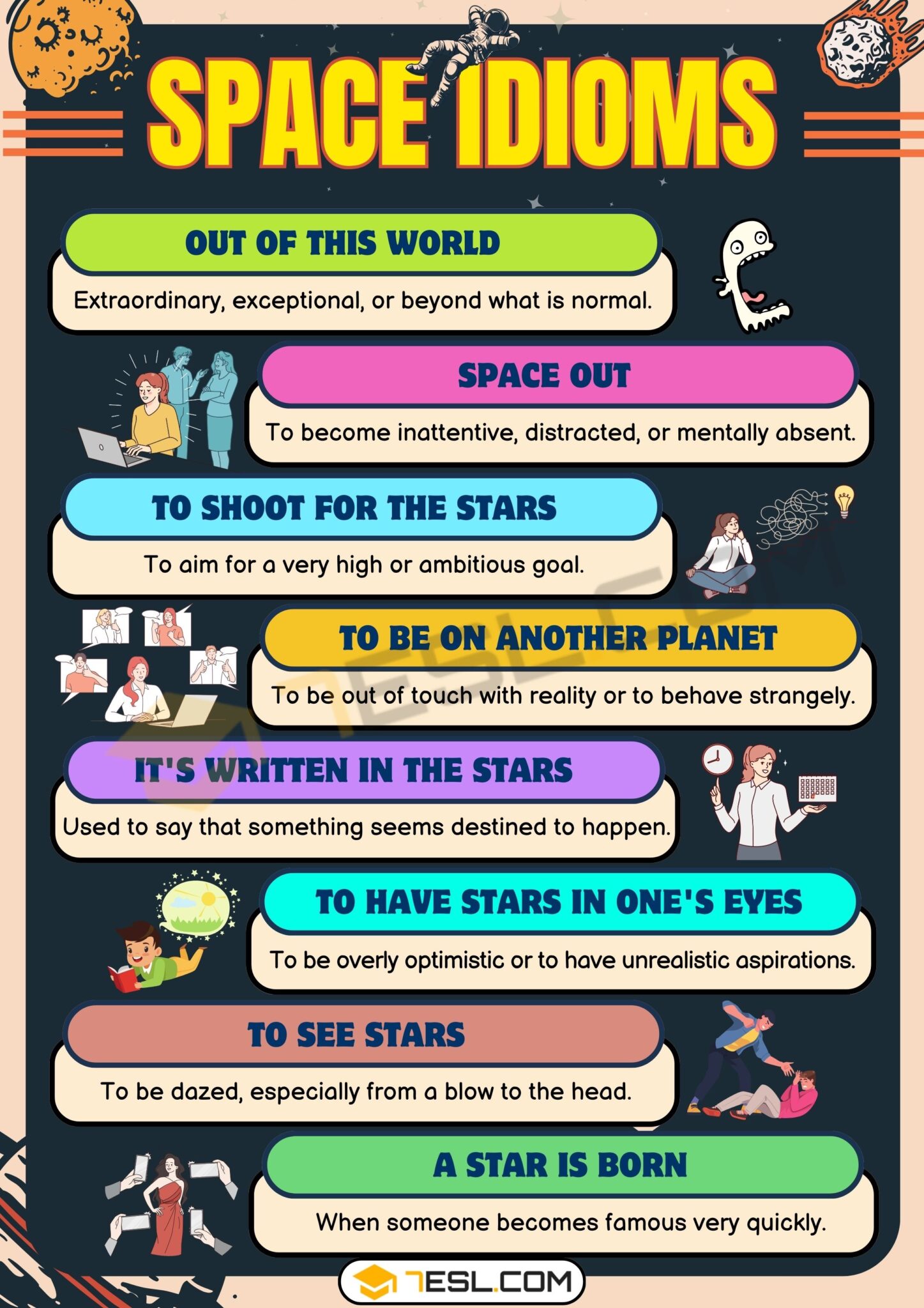 Space Idioms