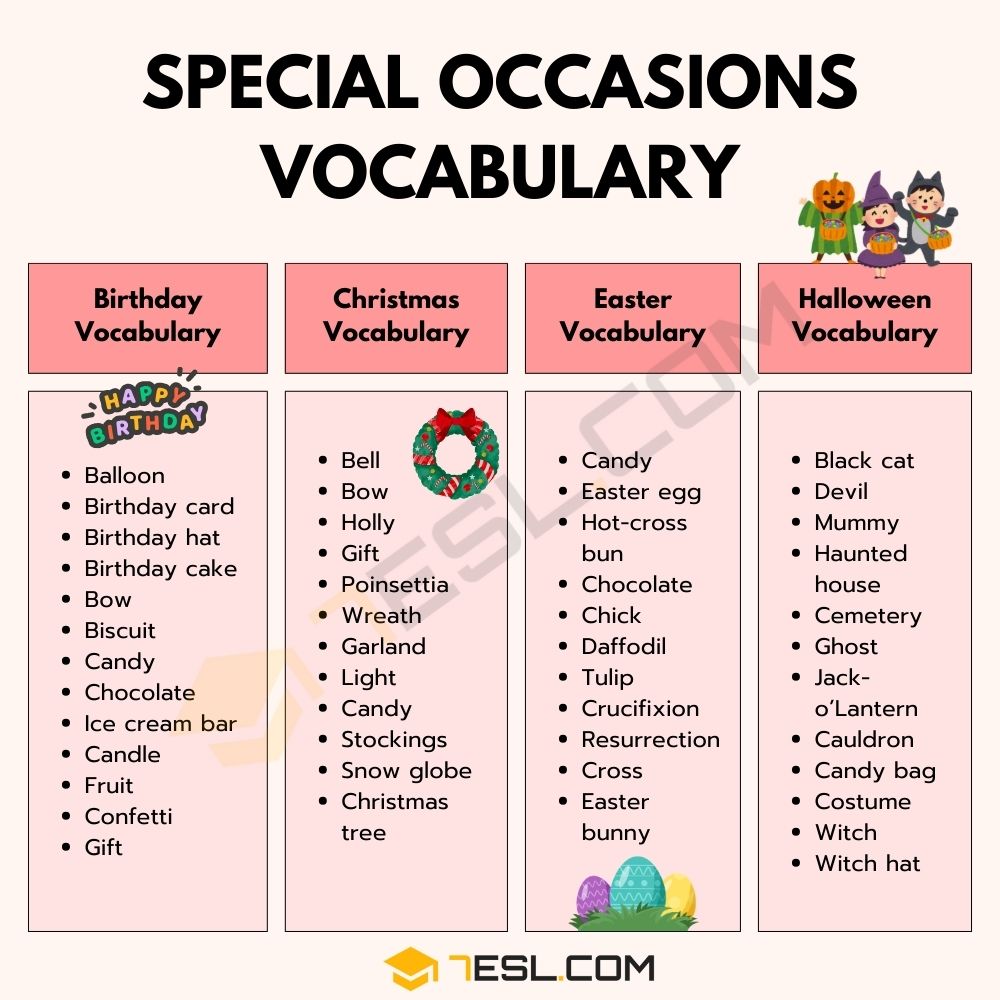 Special Occasions Vocabulary