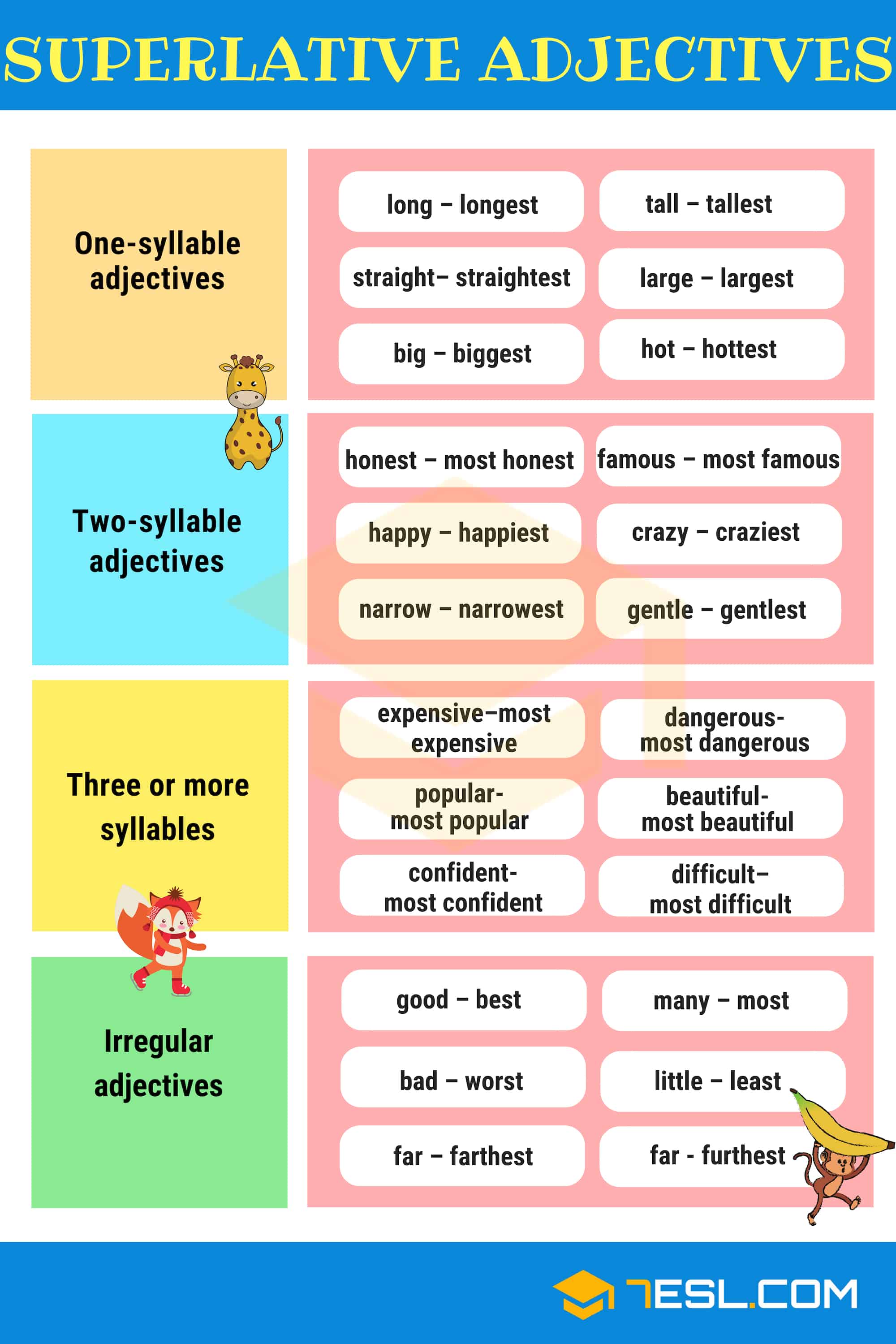 Superlative Adjectives
