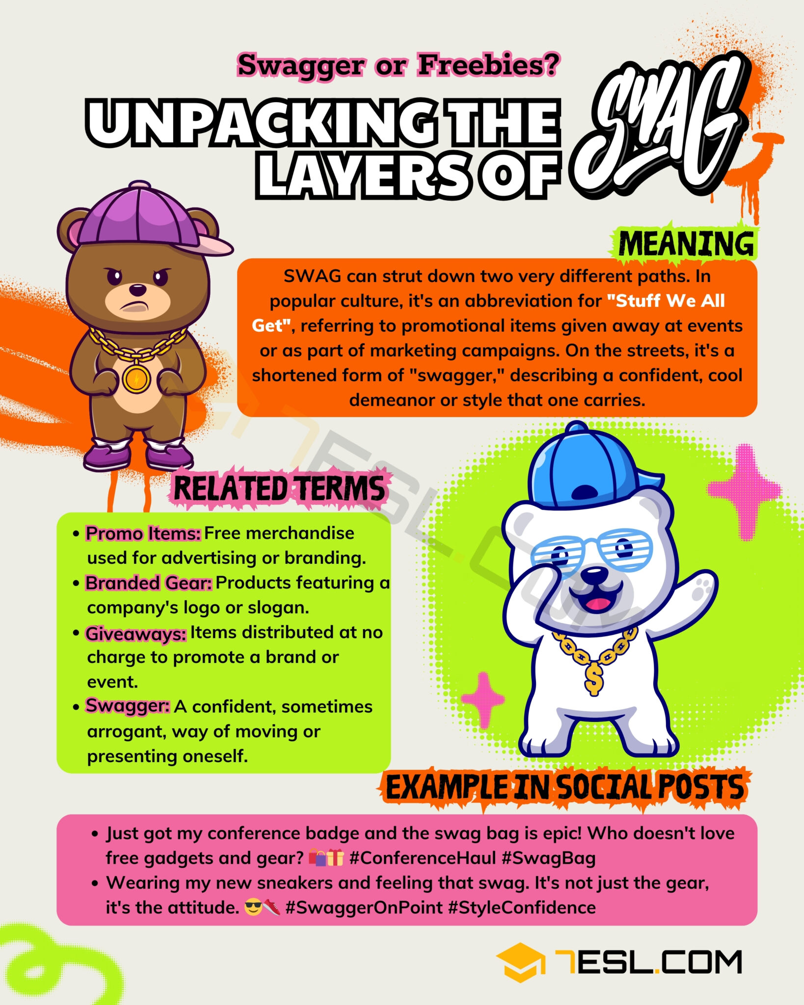 SWAG Meaning
