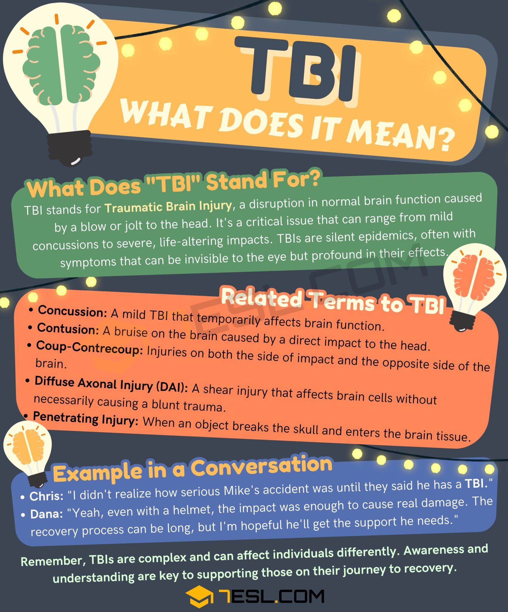 TBI Meaning