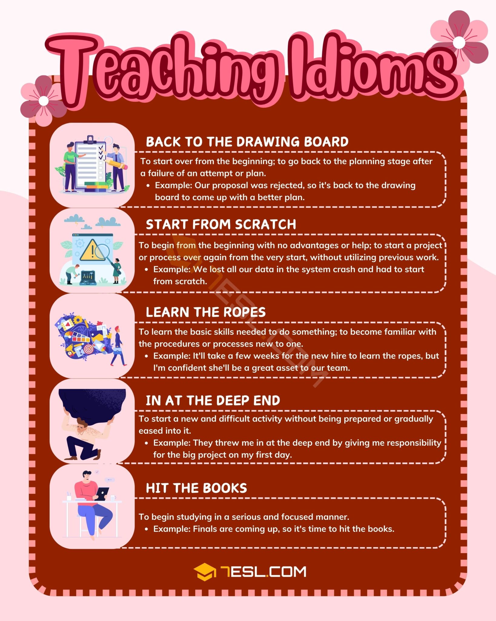 Teaching Idioms