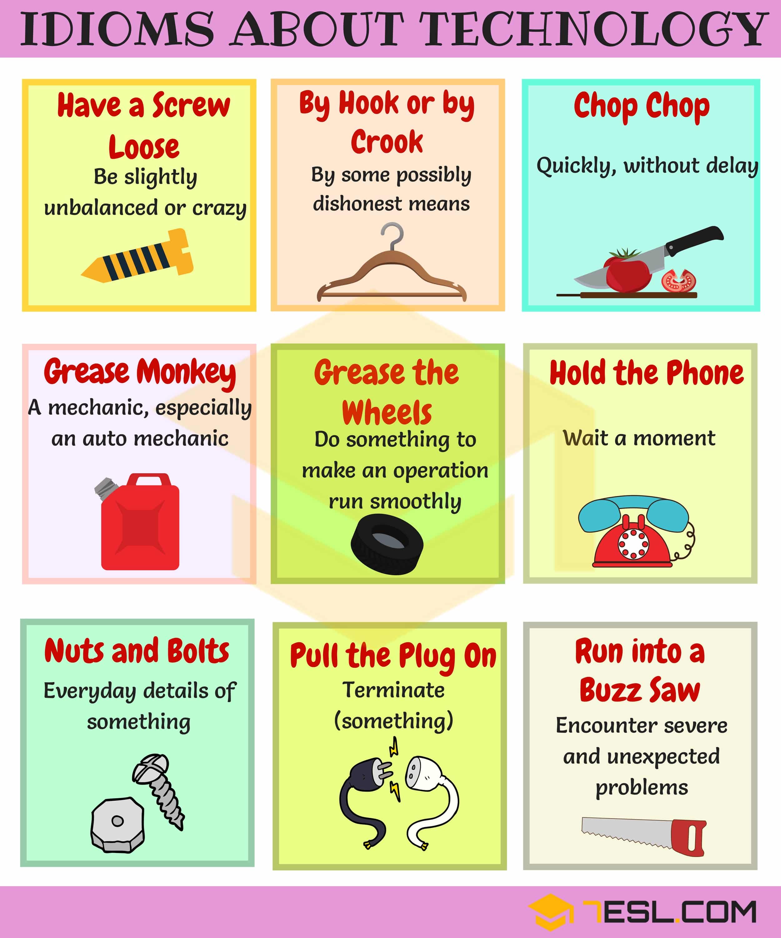 Technology Idioms