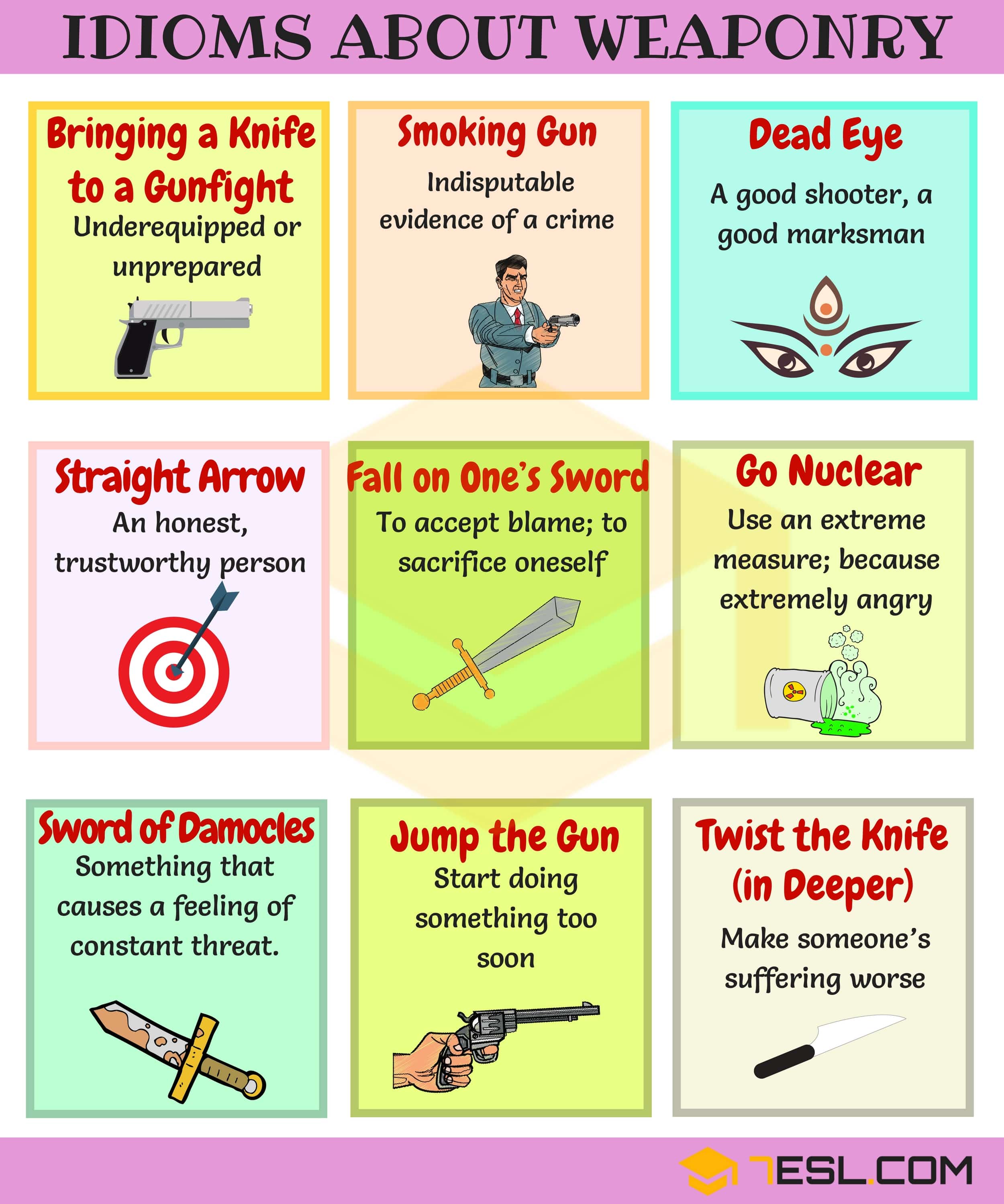 Weapons Idioms