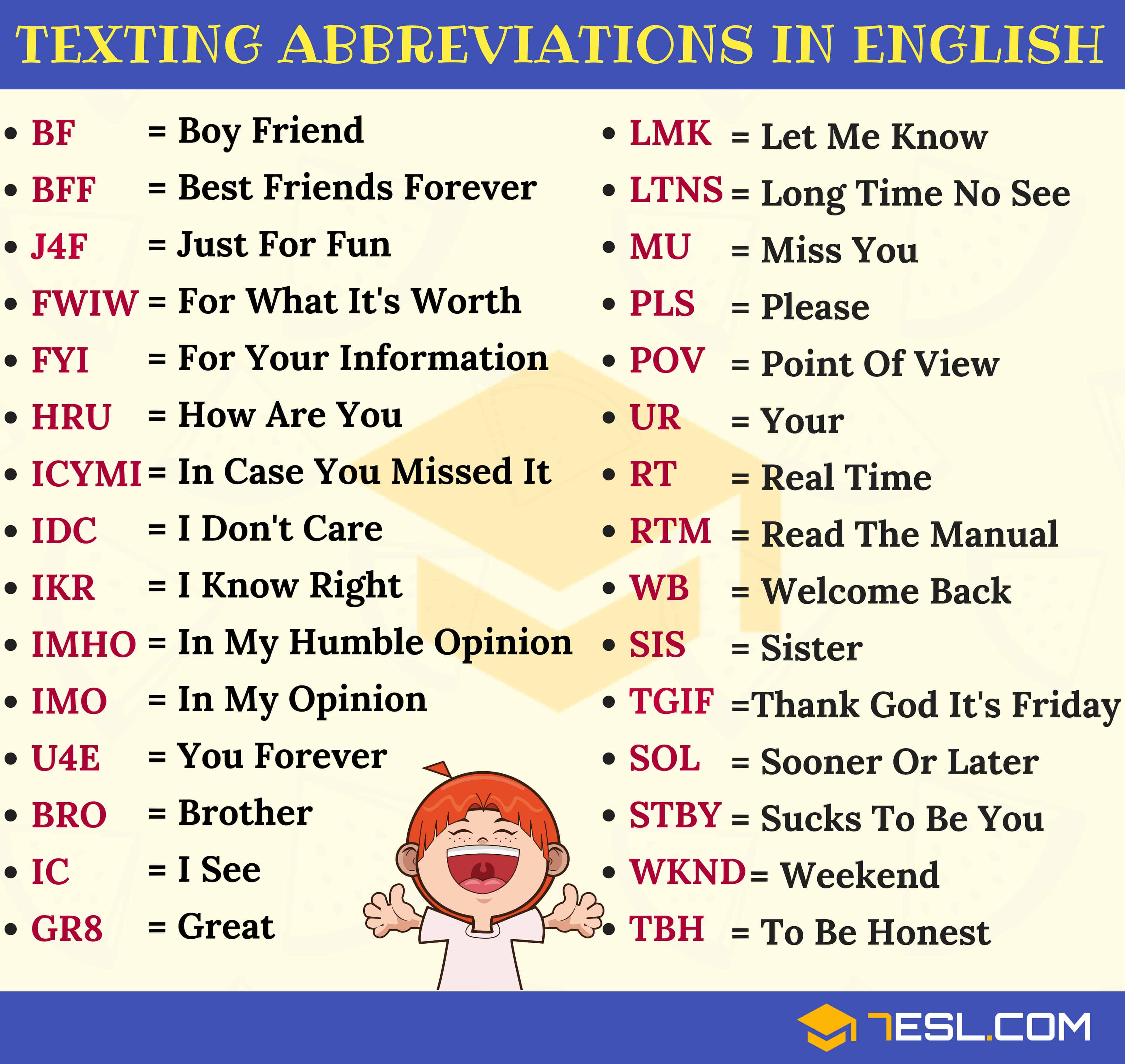 Text Abbreviations