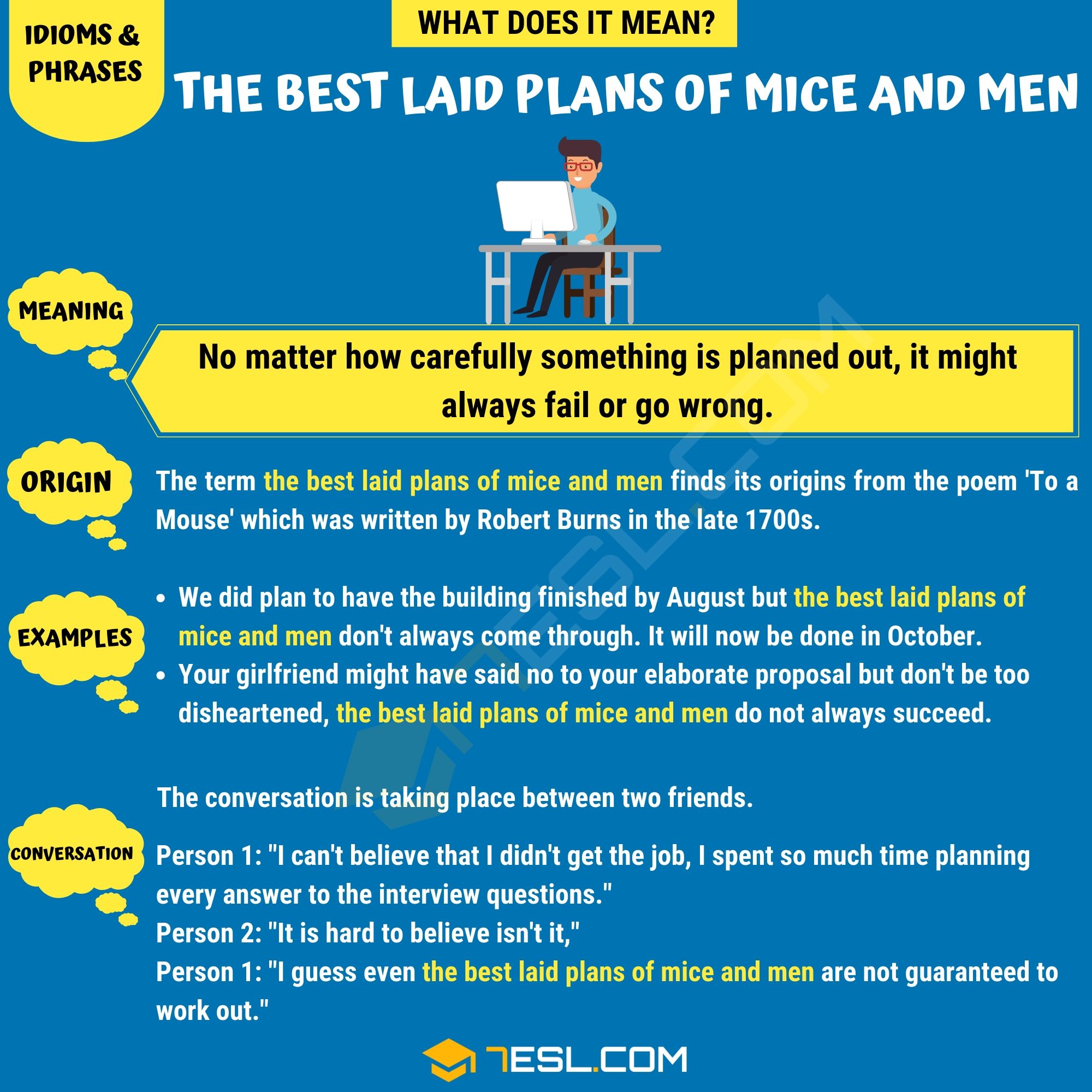 The Best Laid Plans of Mice and Men Meaning