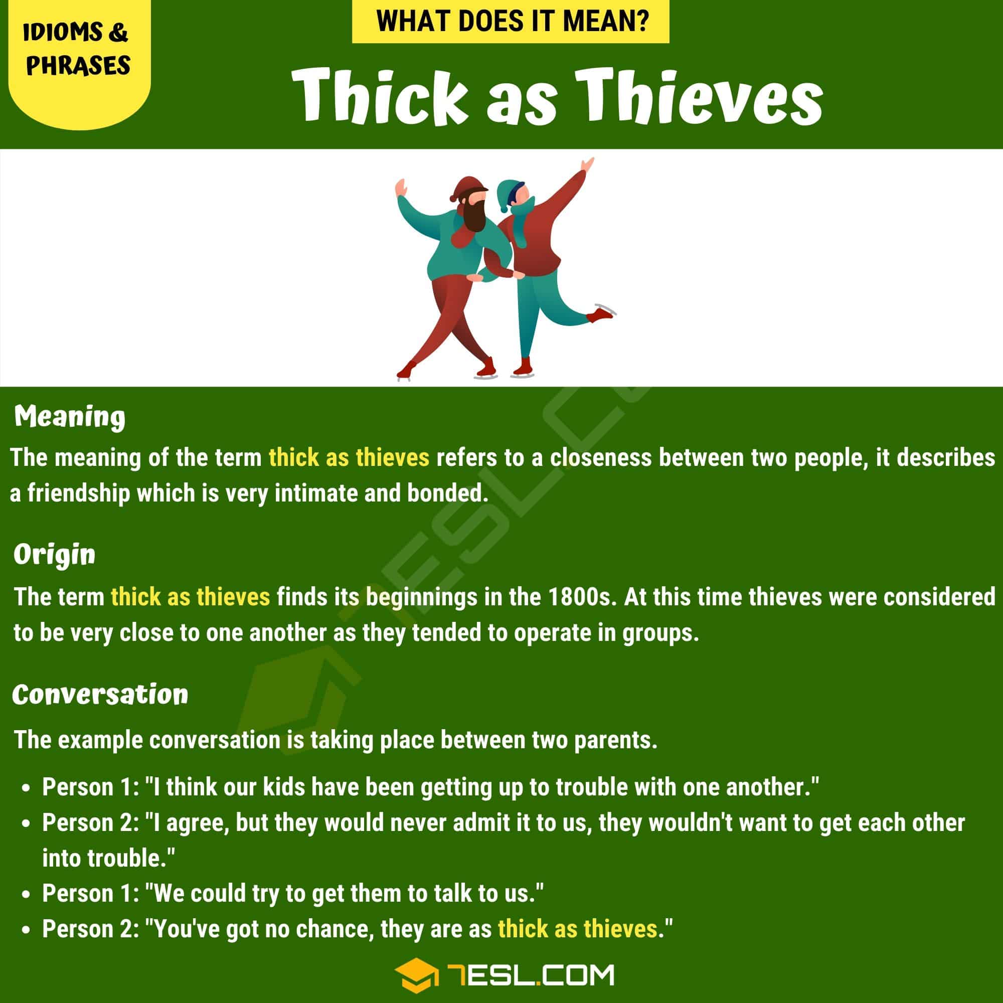 Thick as Thieves Meaning