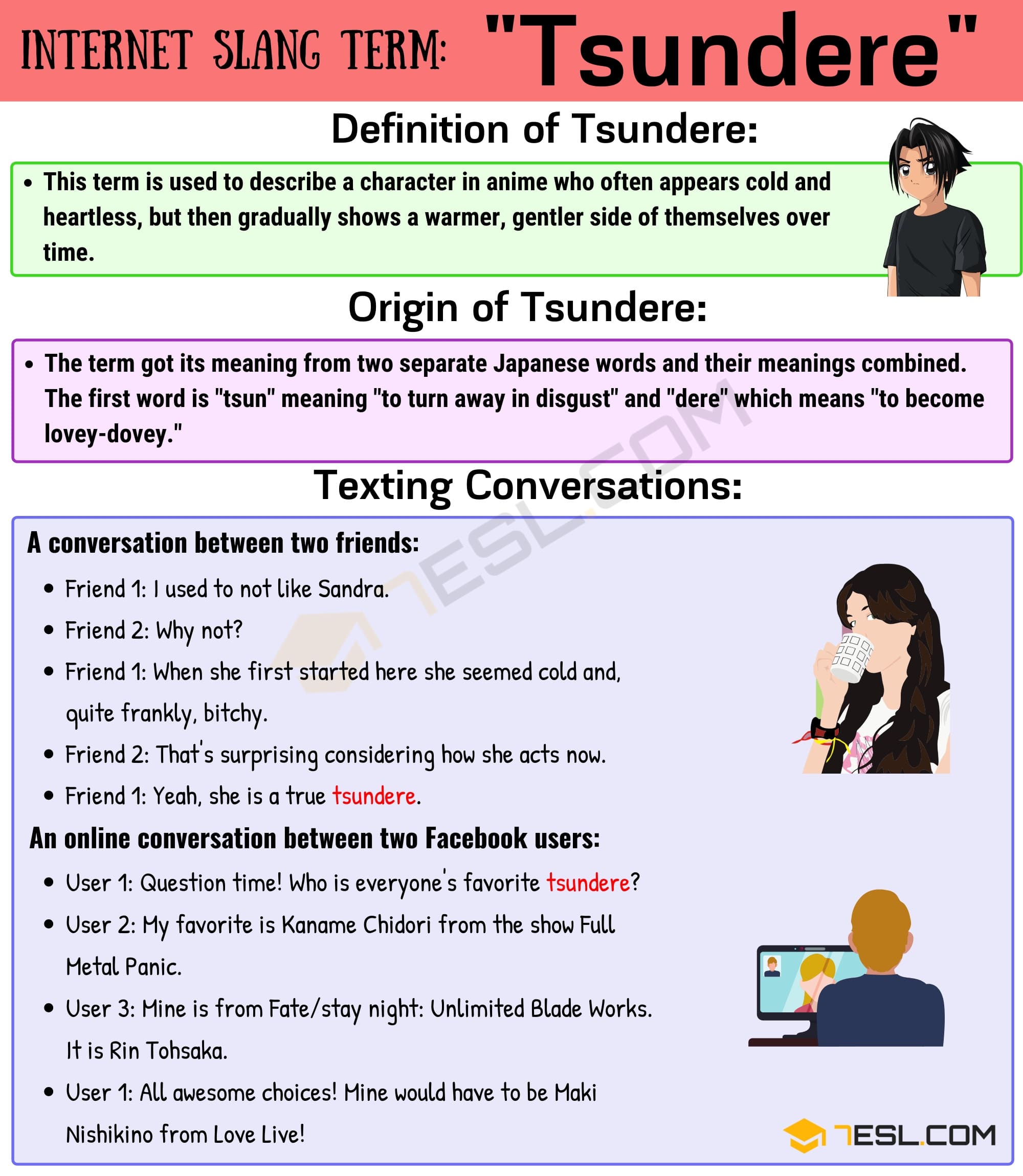 Tsundere Meaning