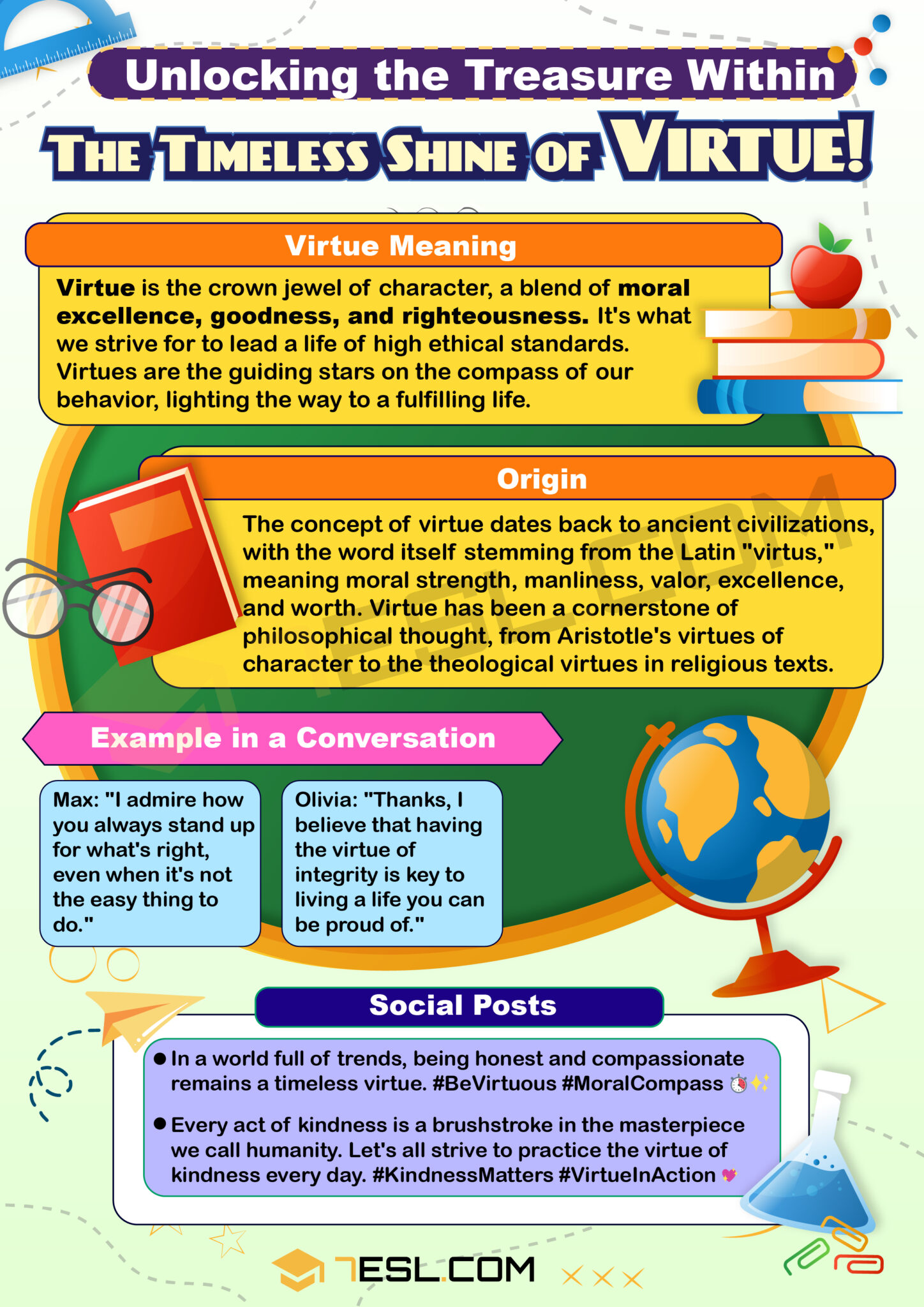 Virtue Meaning
