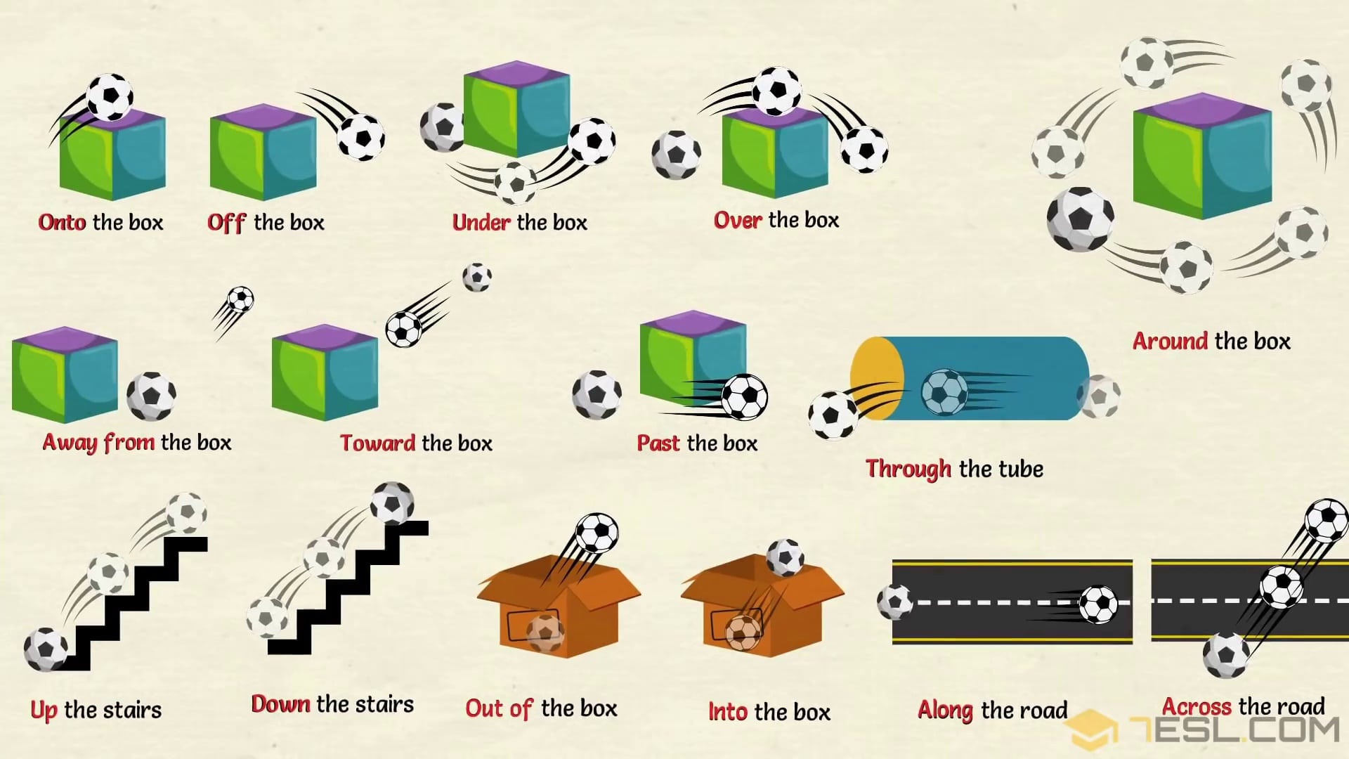 7ESL Visual Dictionary