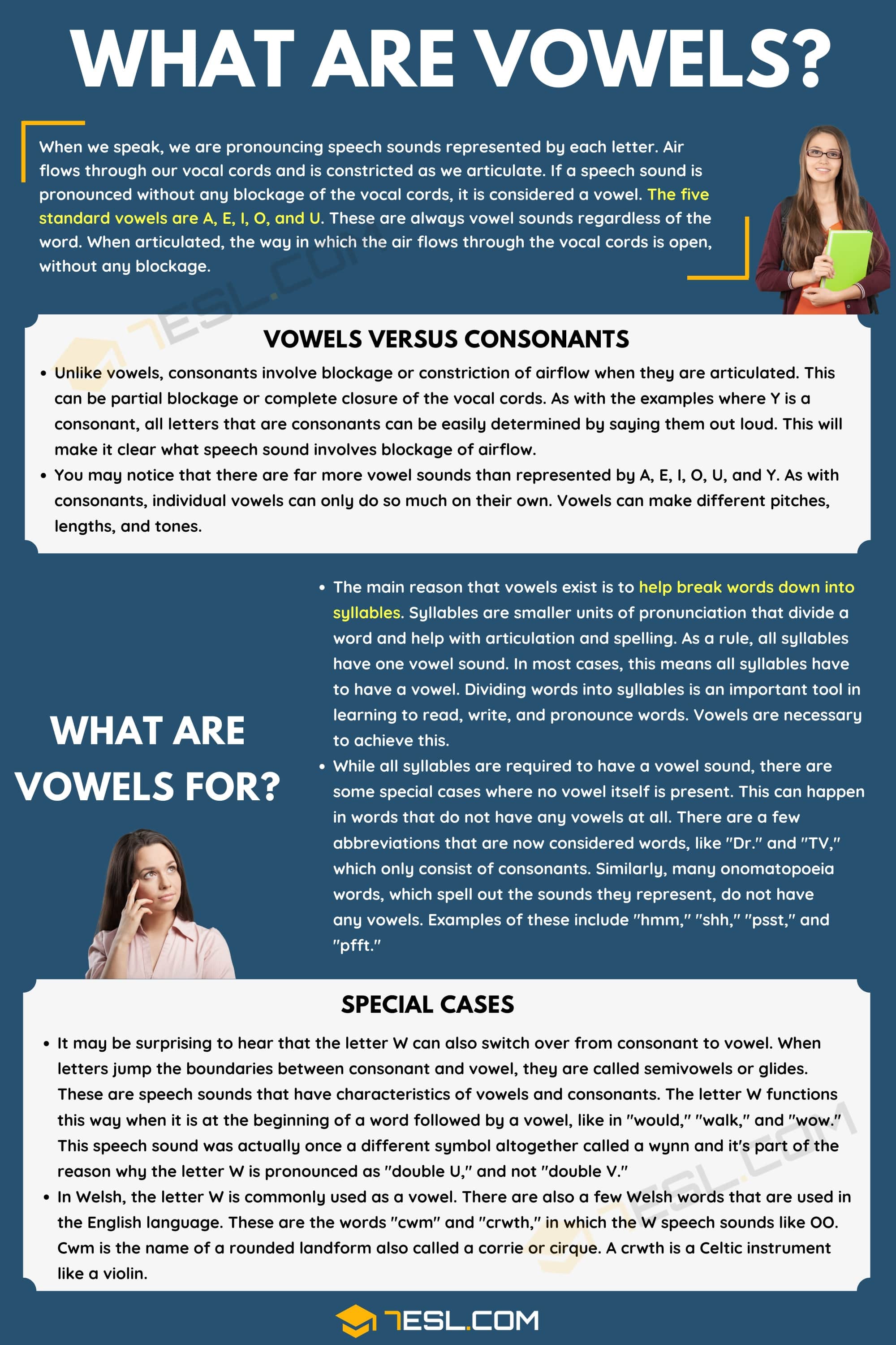 vowels