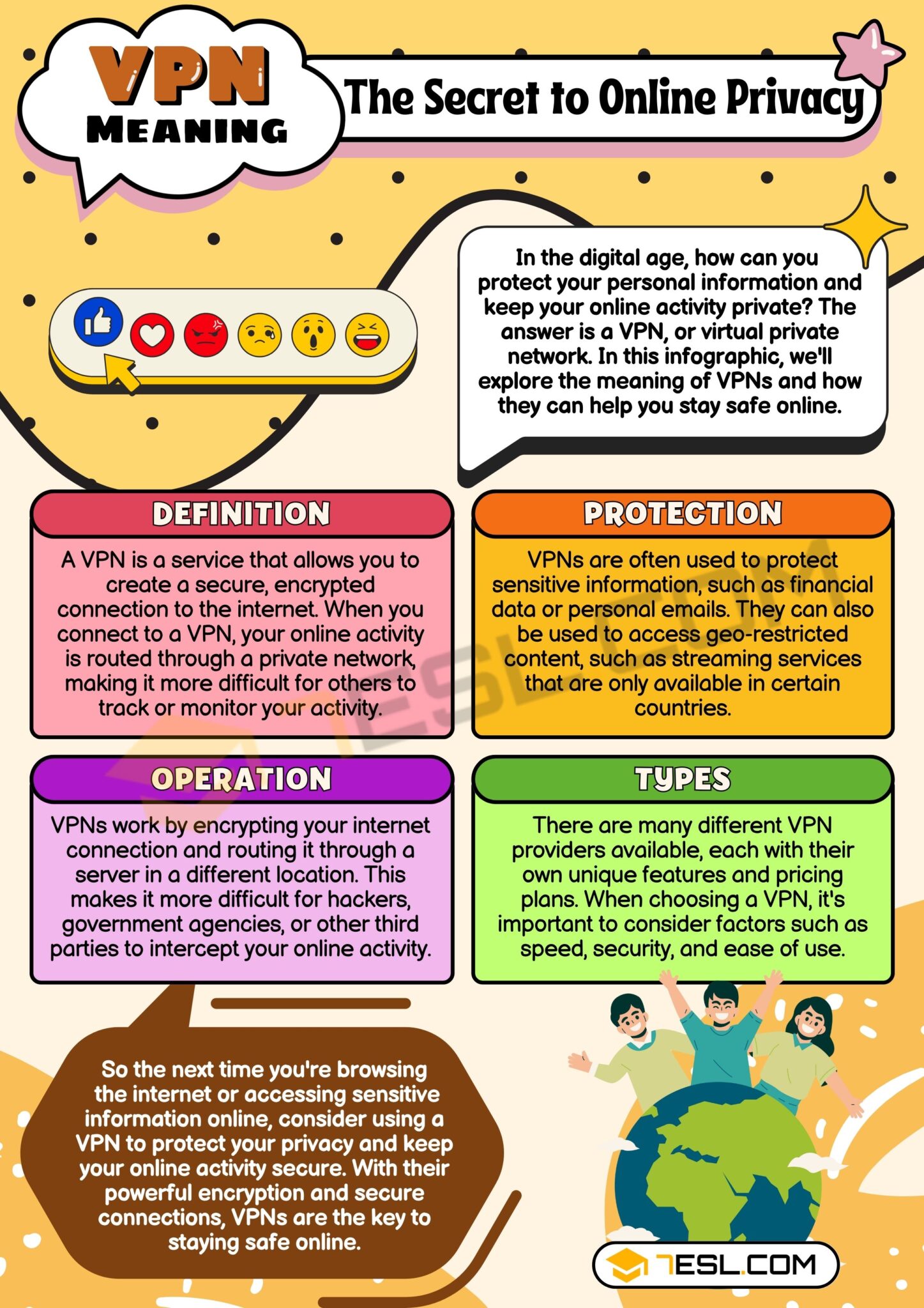 VPN Meaning