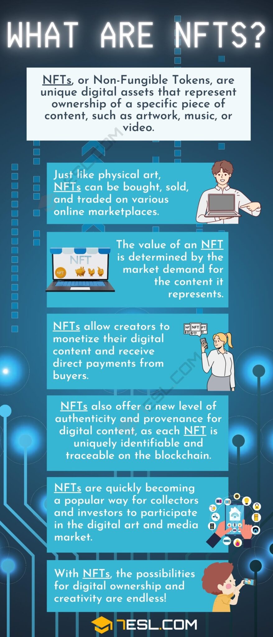 NFT Meaning