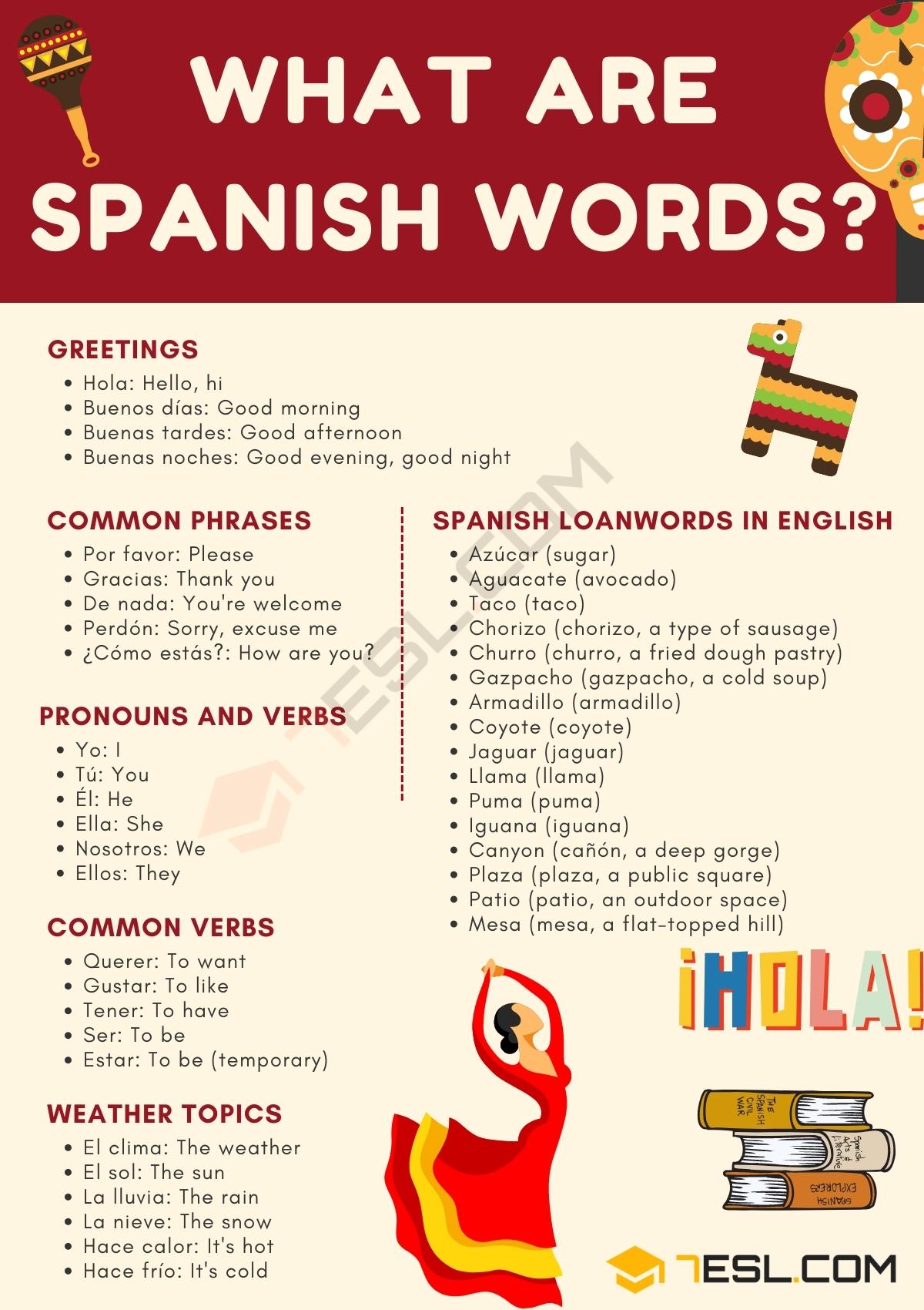 Spanish Words in English
