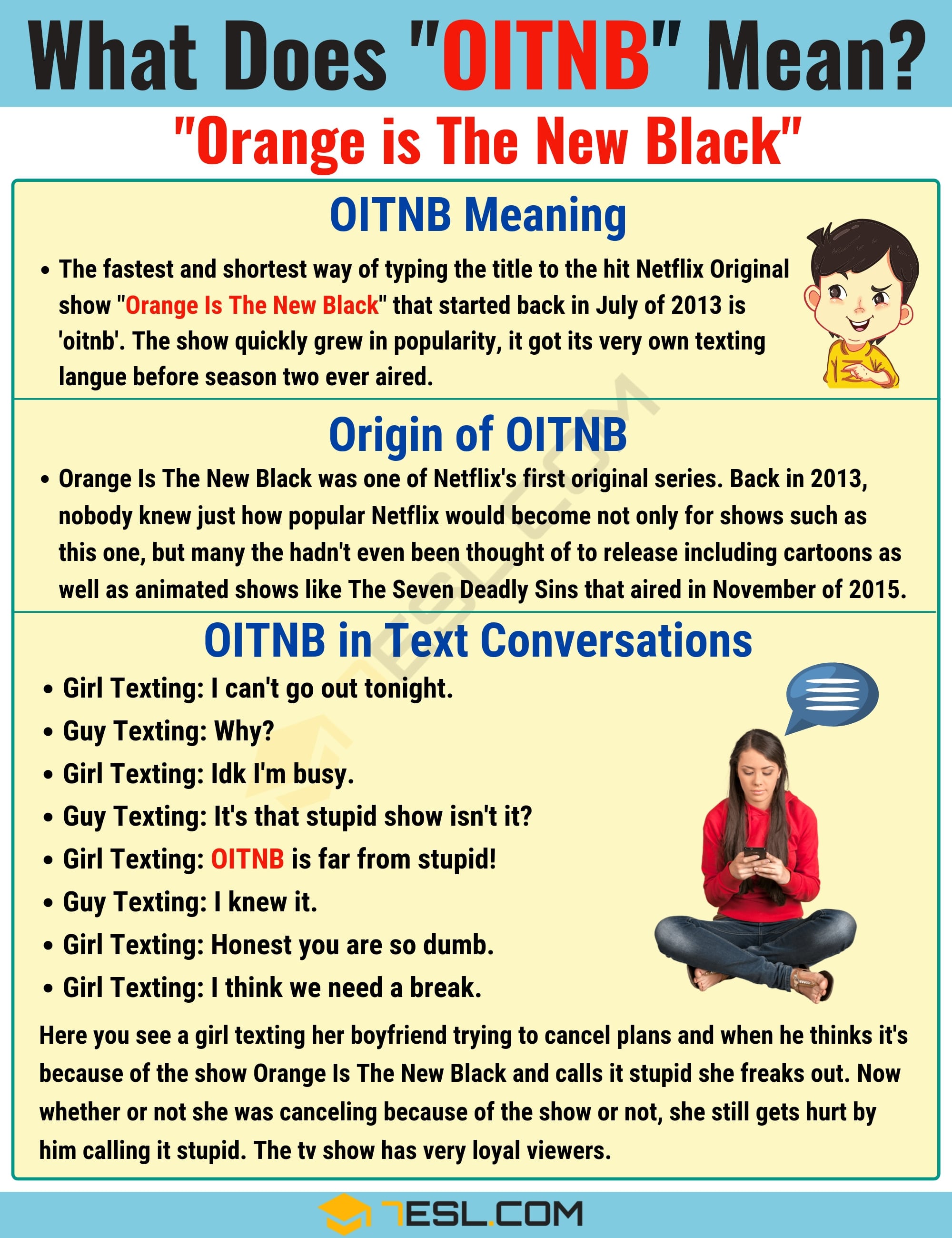 OITNB Meaning