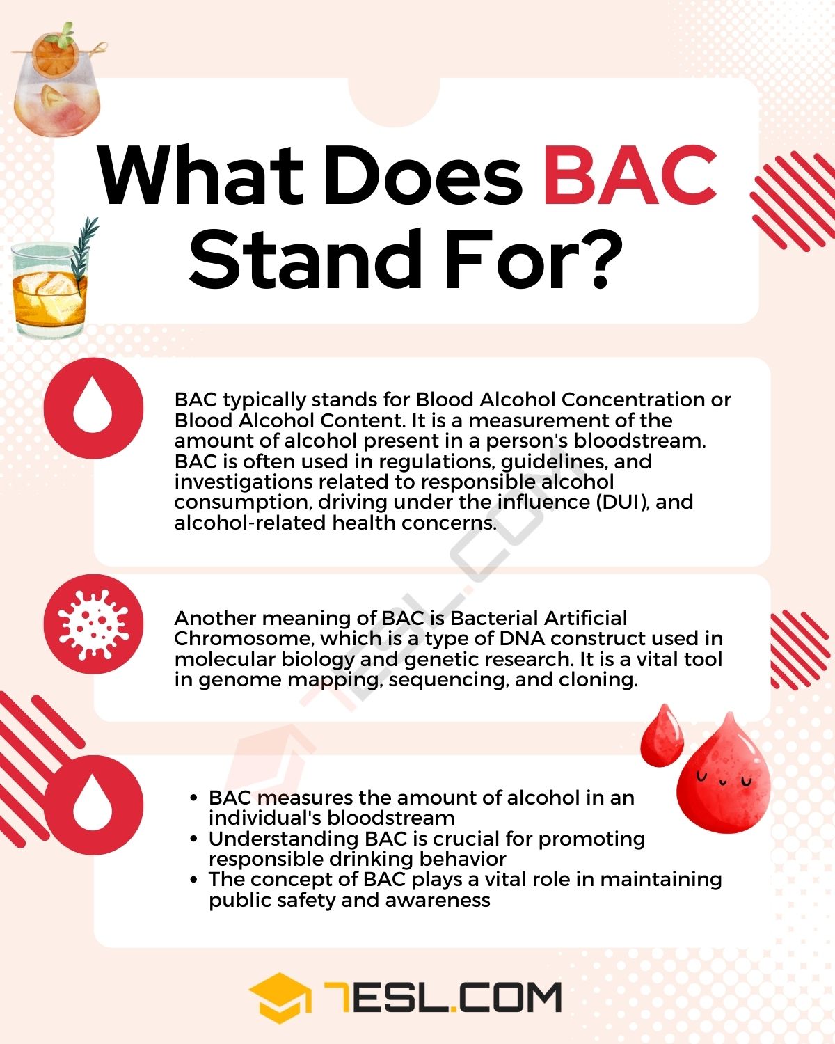 BAC Meaning