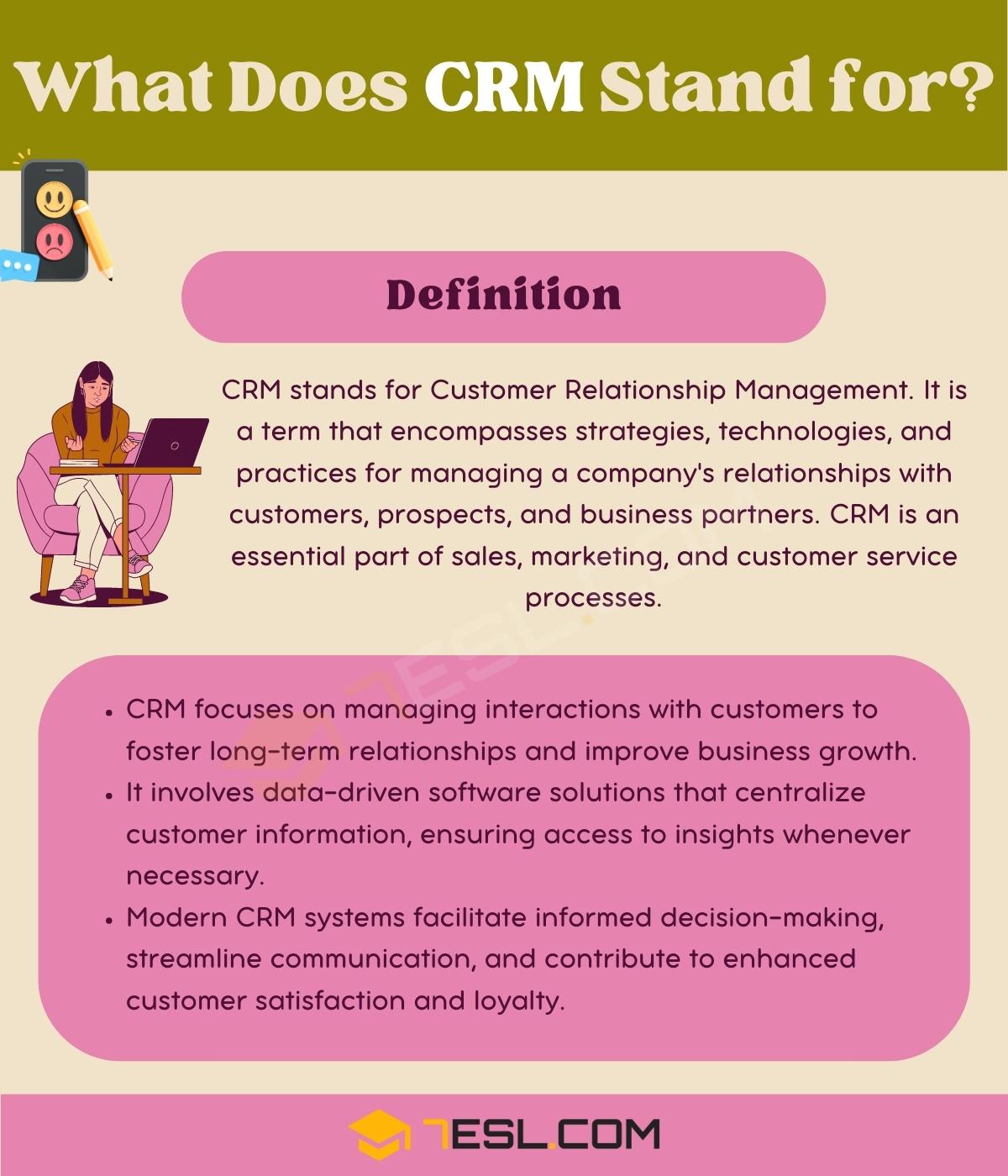 CRM Meaning