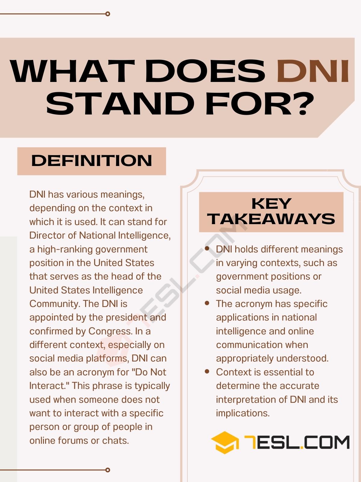 DNI Meaning