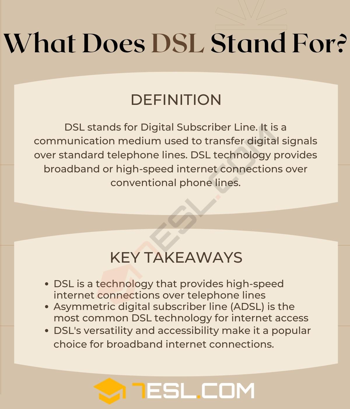 DSL Meaning