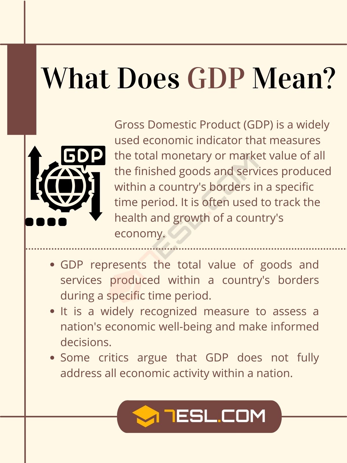GDP Meaning