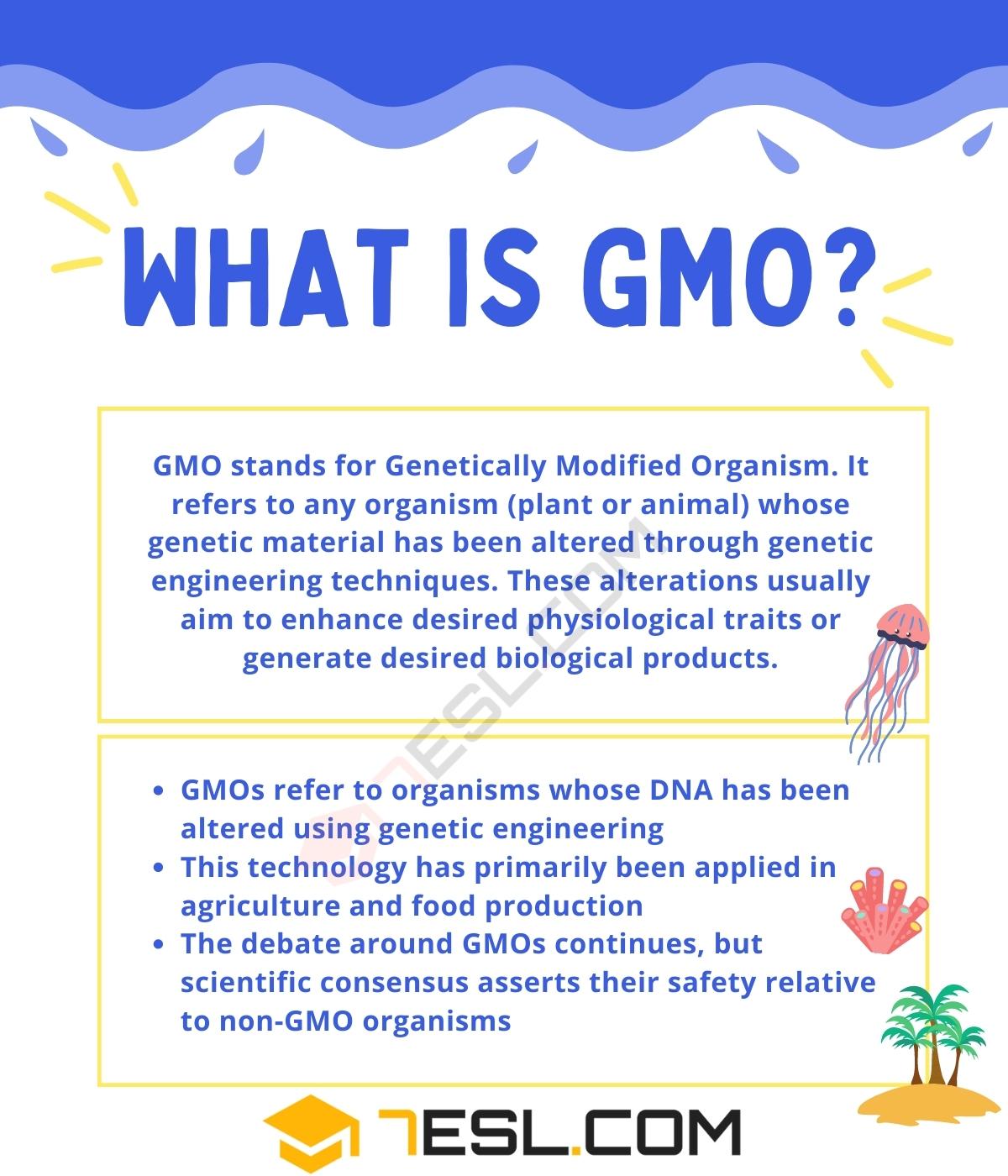 GMO Meaning