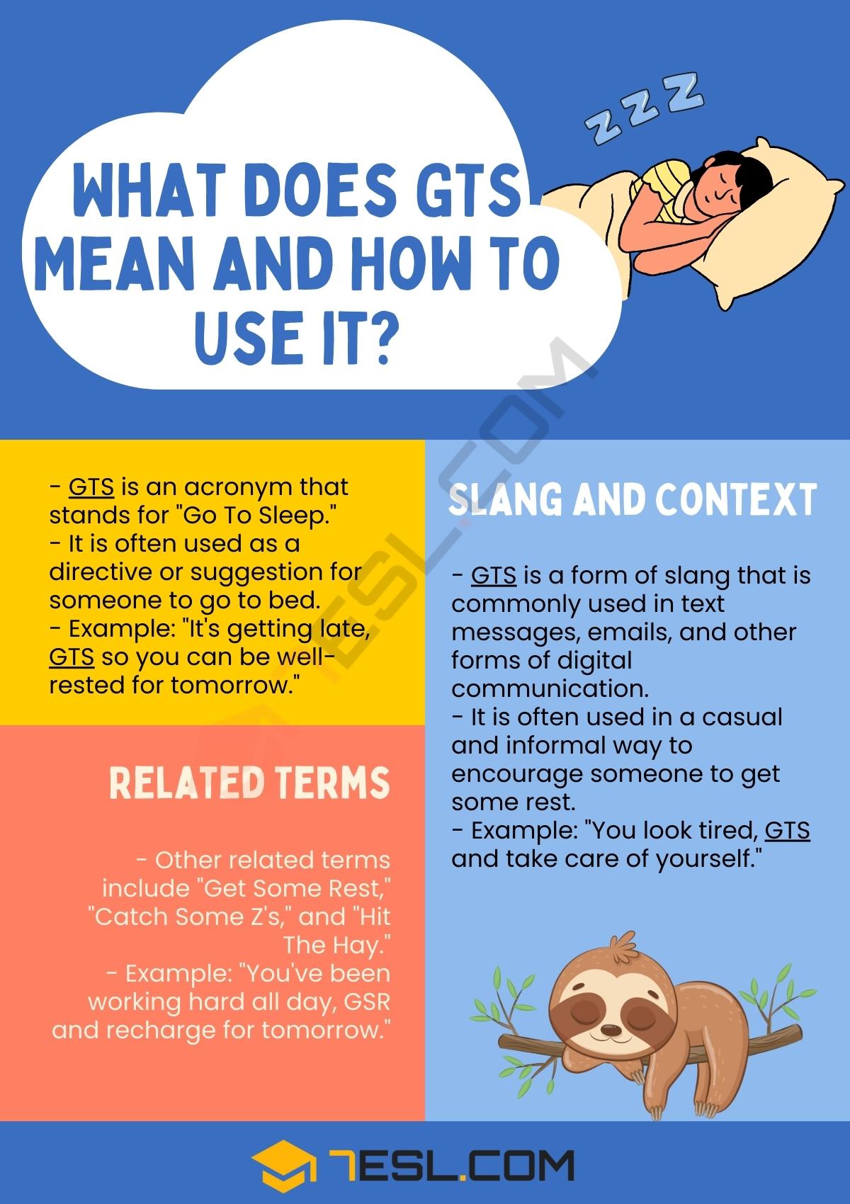What Does GTS Mean and How to Use it
