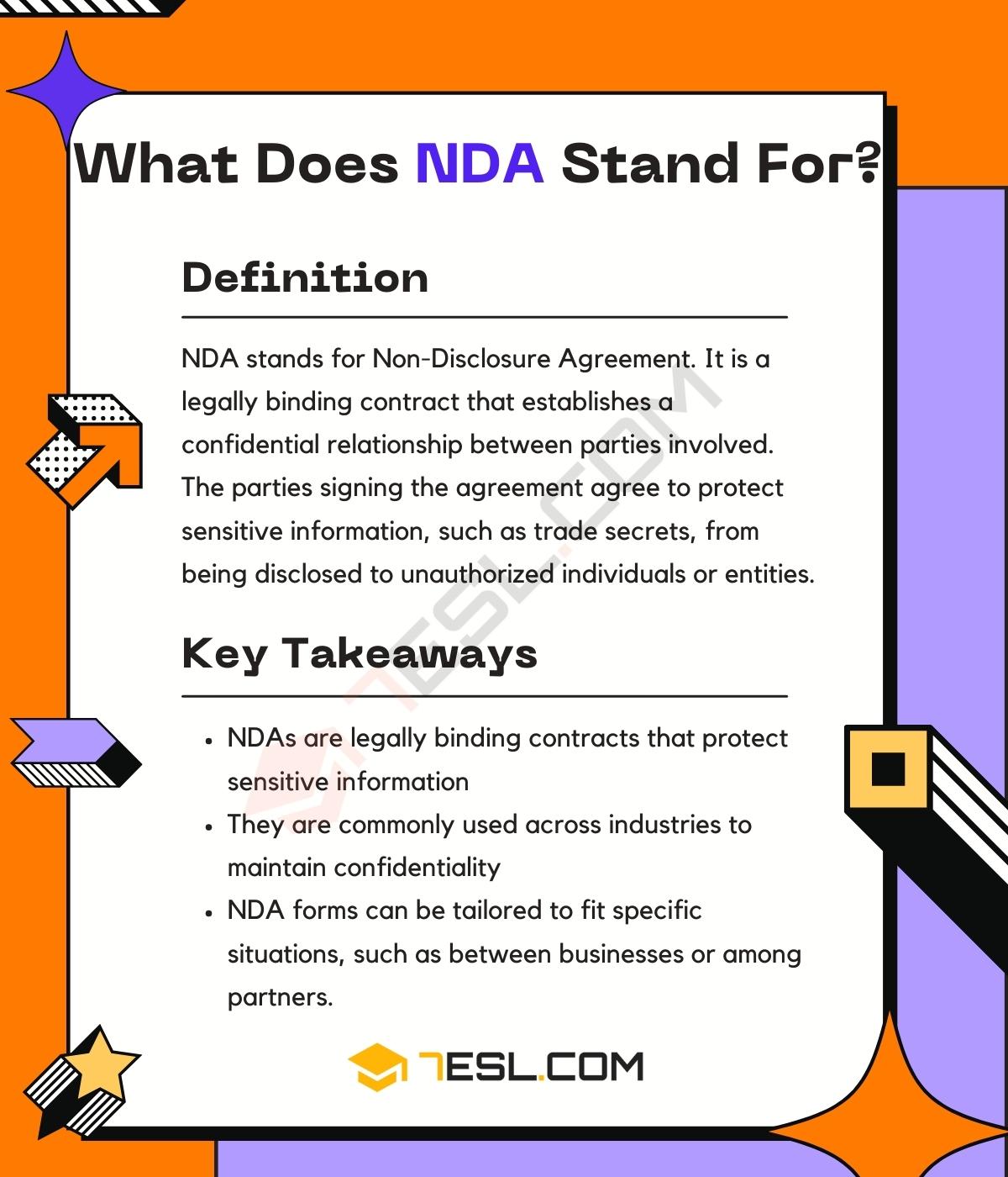 NDA Meaning
