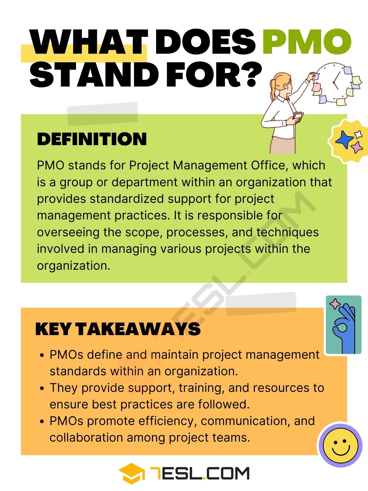 PMO Meaning