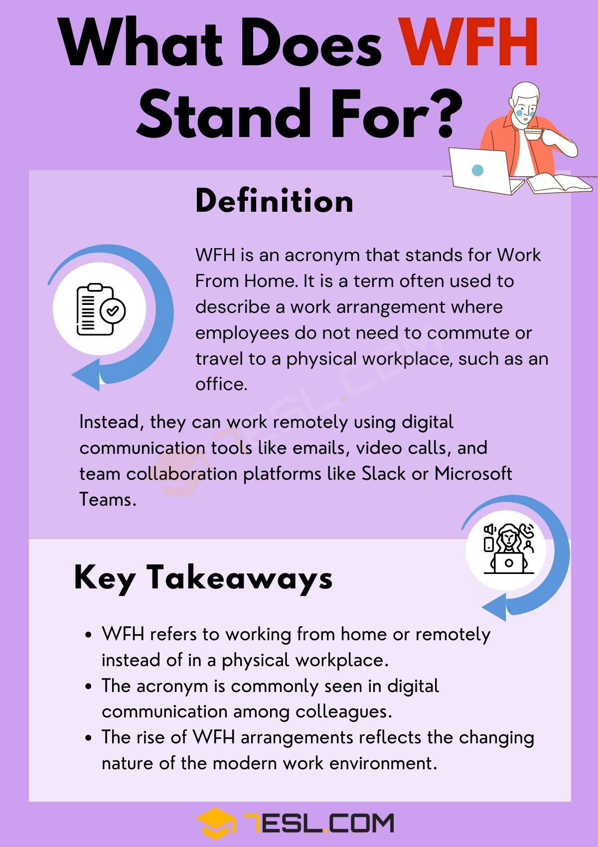 WFH Meaning