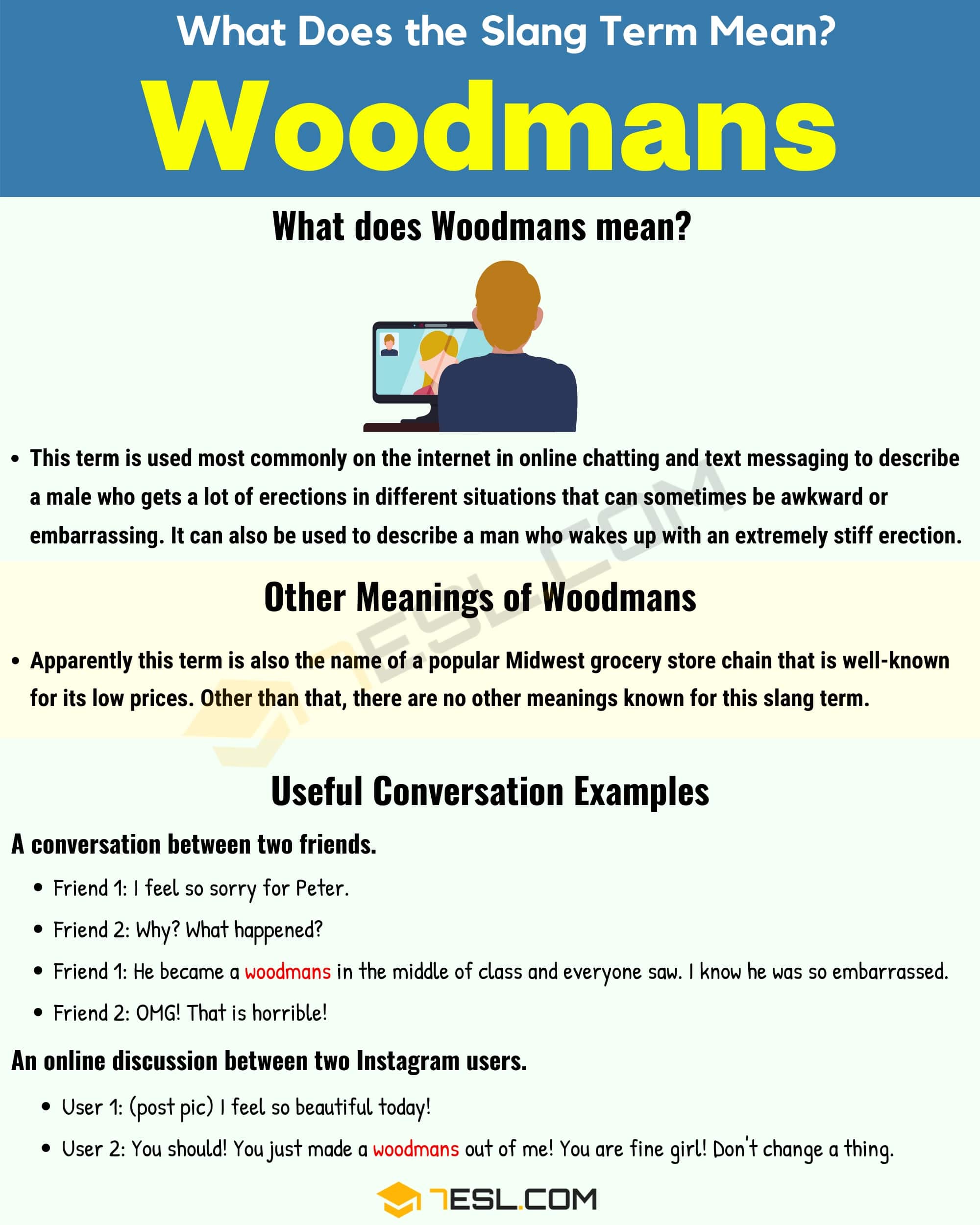 Woodmans Meaning