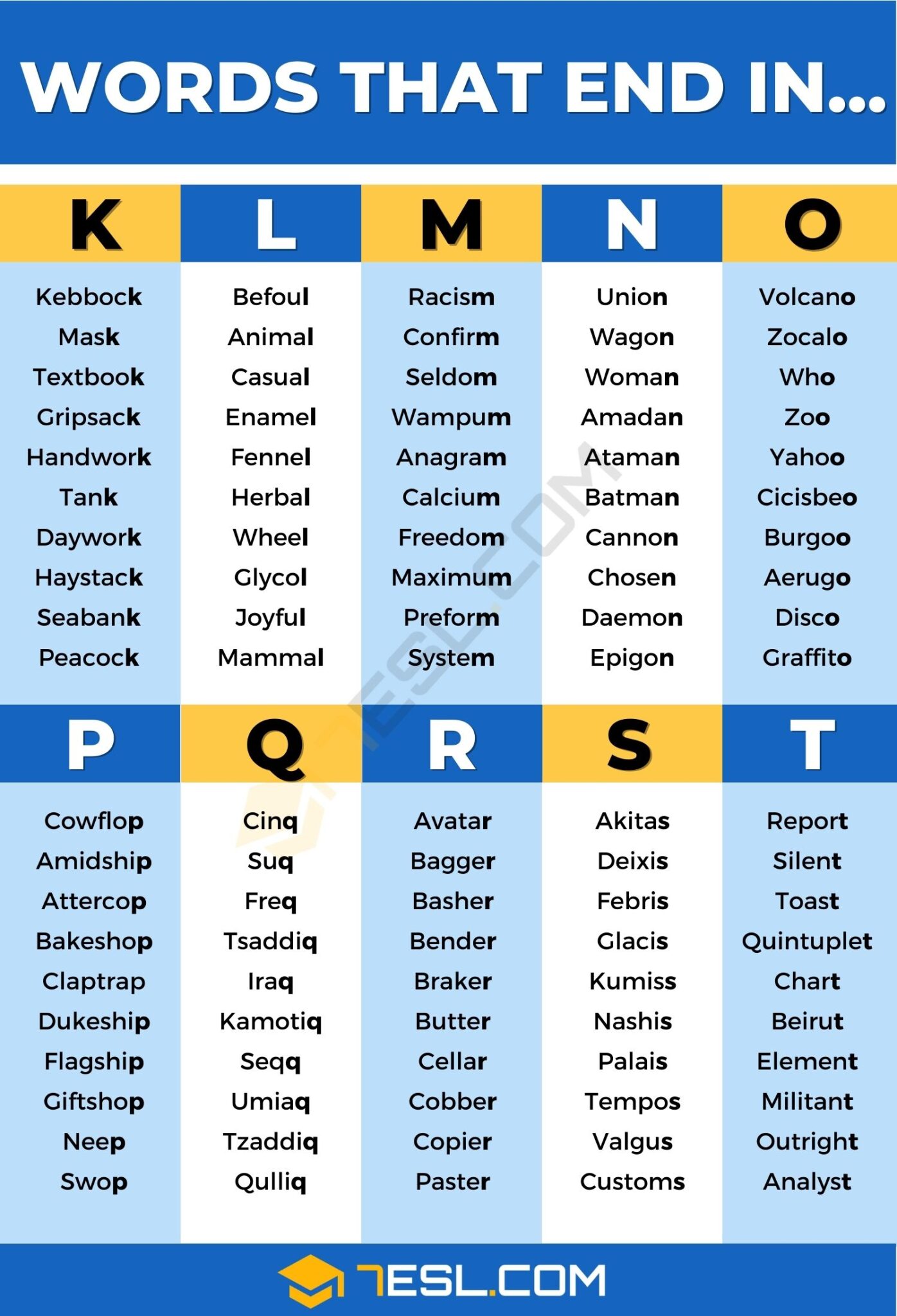Words that End in K to T