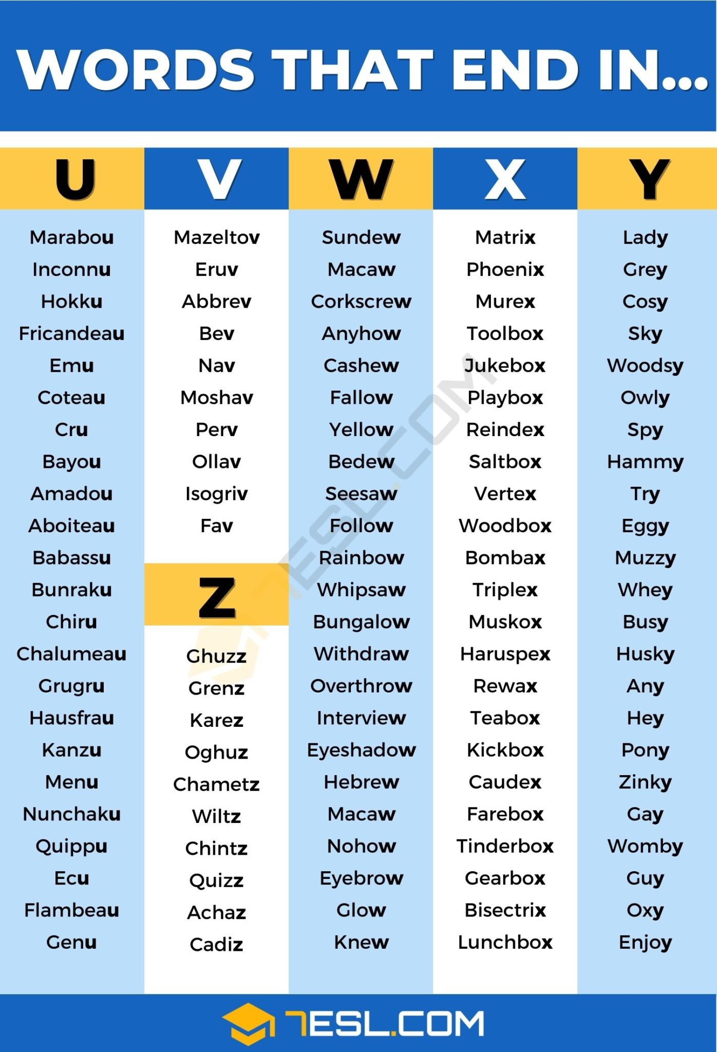 Words that End in U to Z