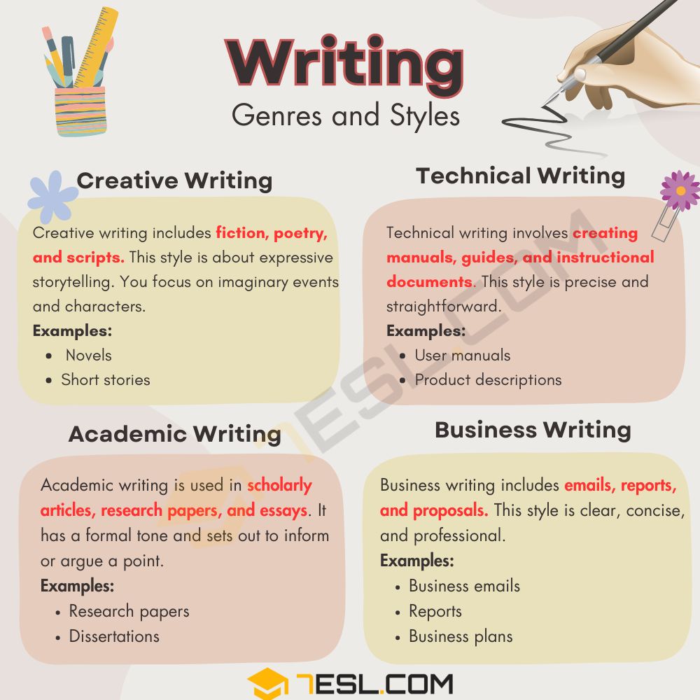 Writing