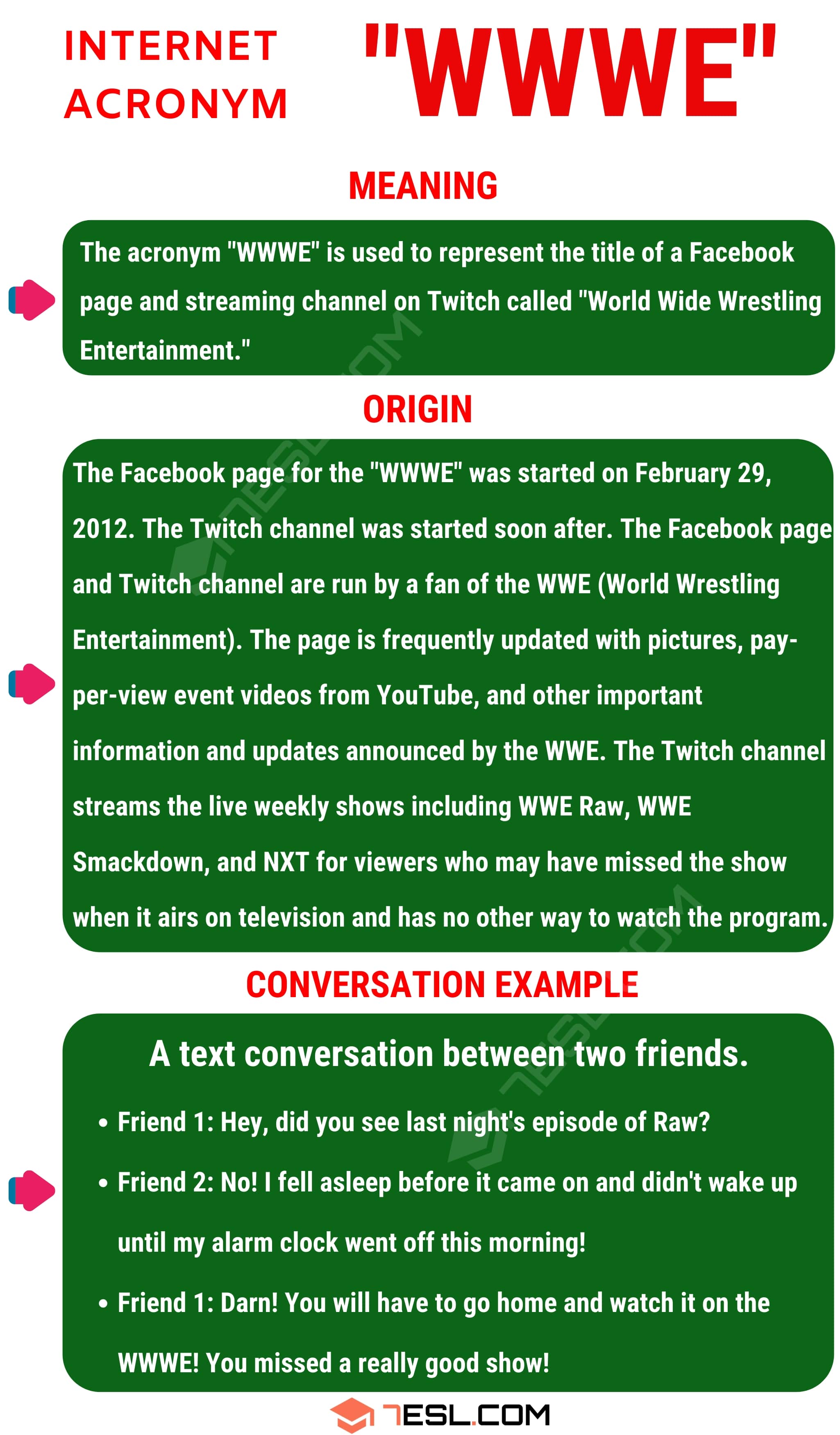 WWWE Meaning