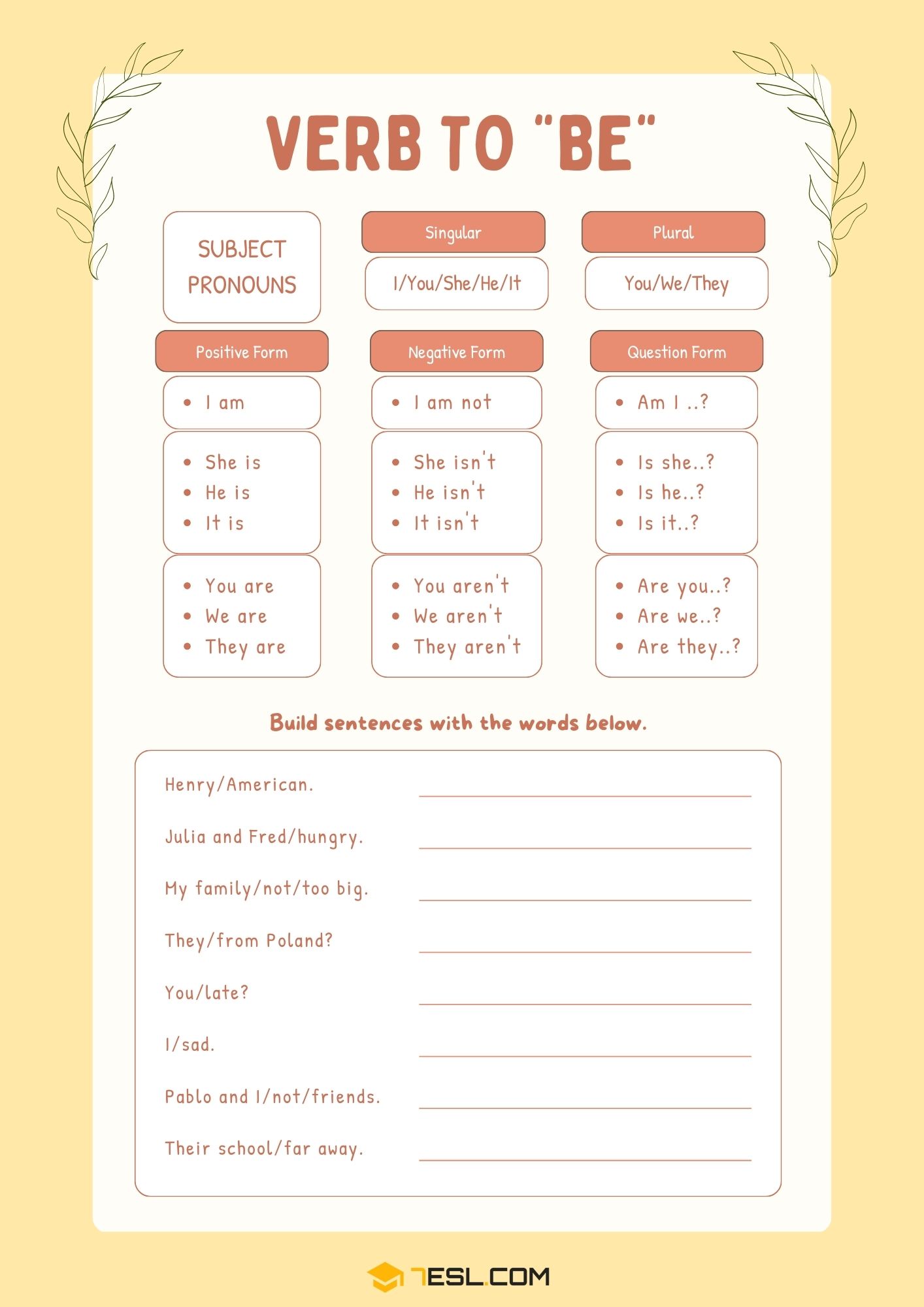 Verb to Be Worksheets and Exercises 10