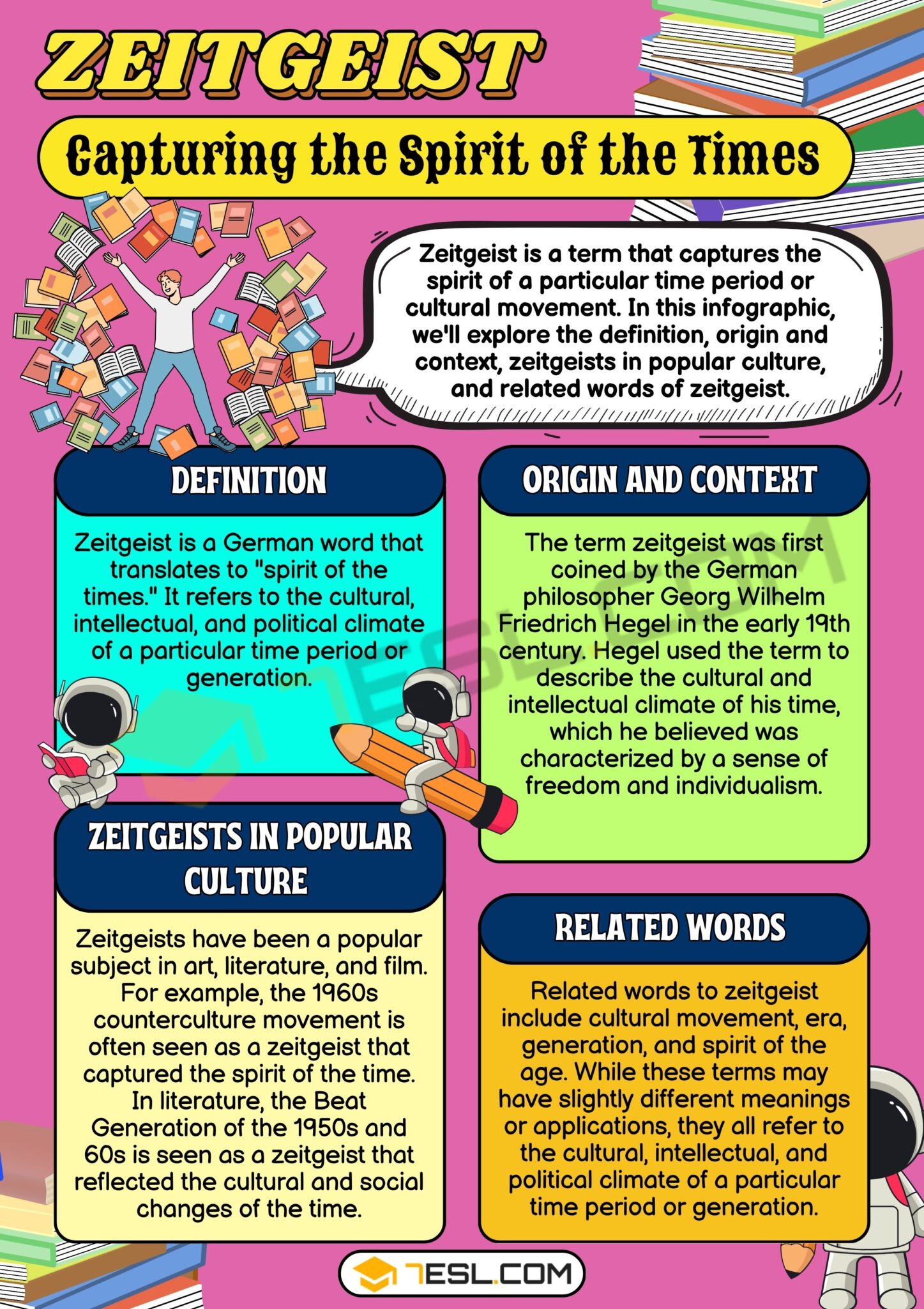 Zeitgeist Meaning