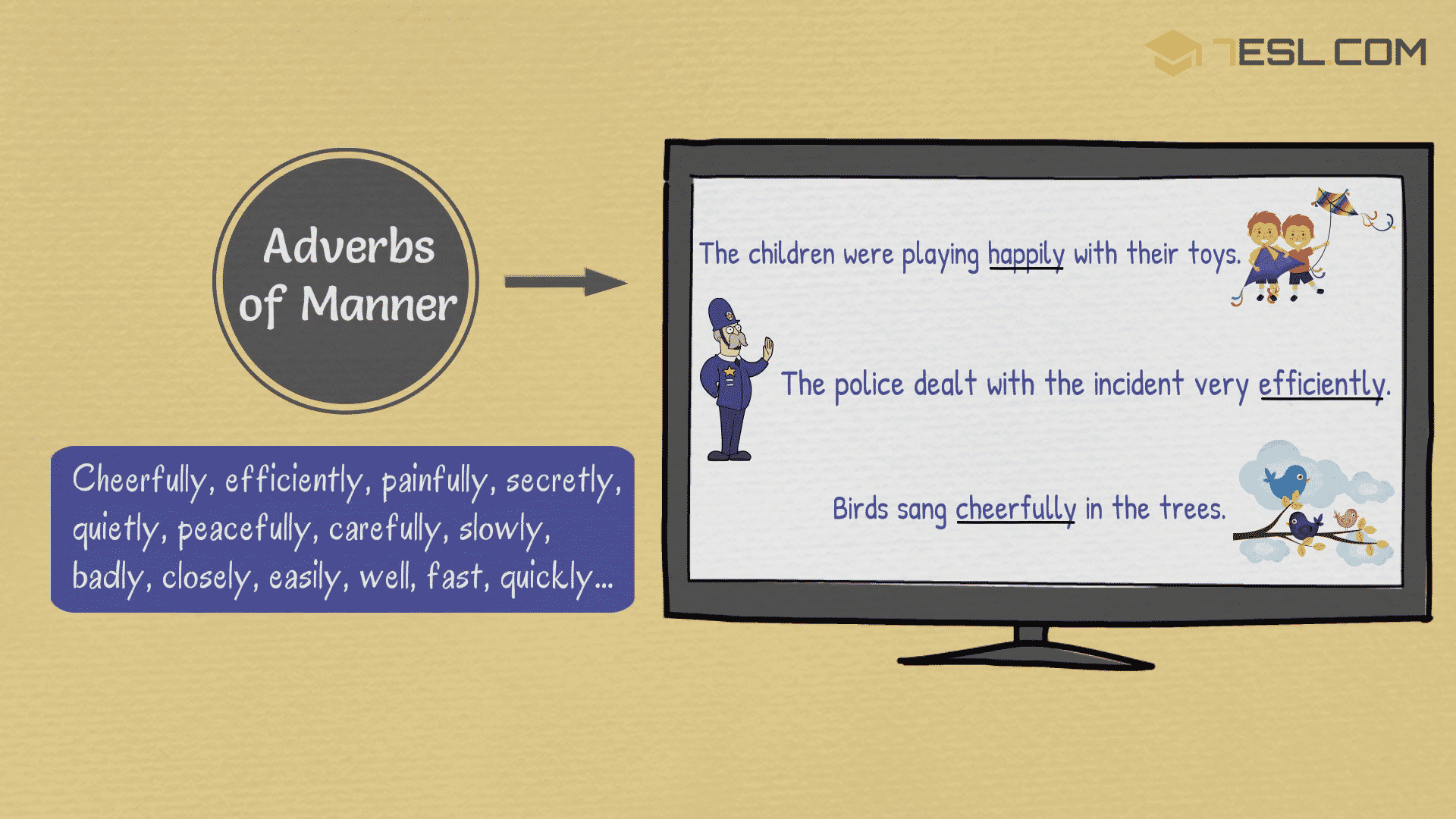 Examples of Adverbs of Manner