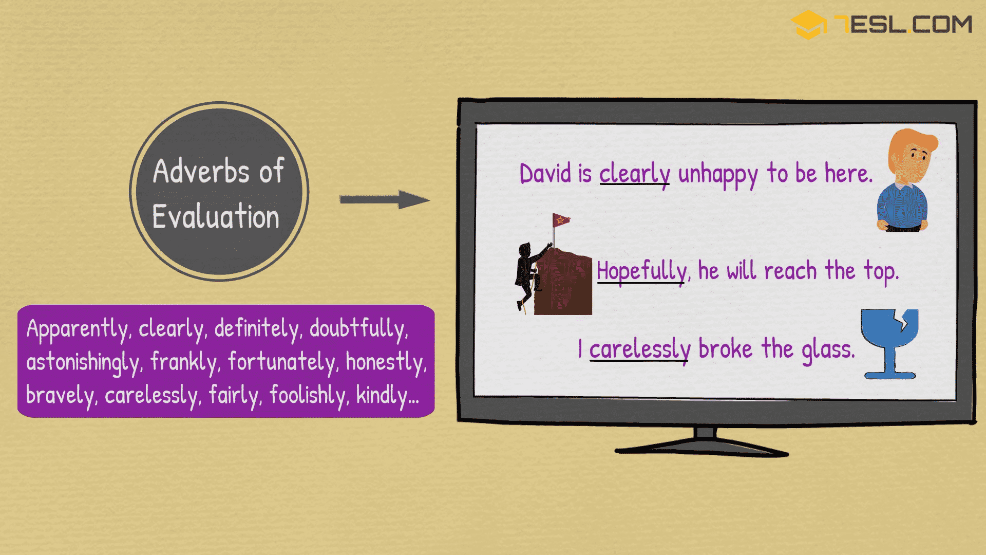 Examples of Adverbs of Evaluation
