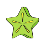 Carambola(U.K) – starfruit (U.S)