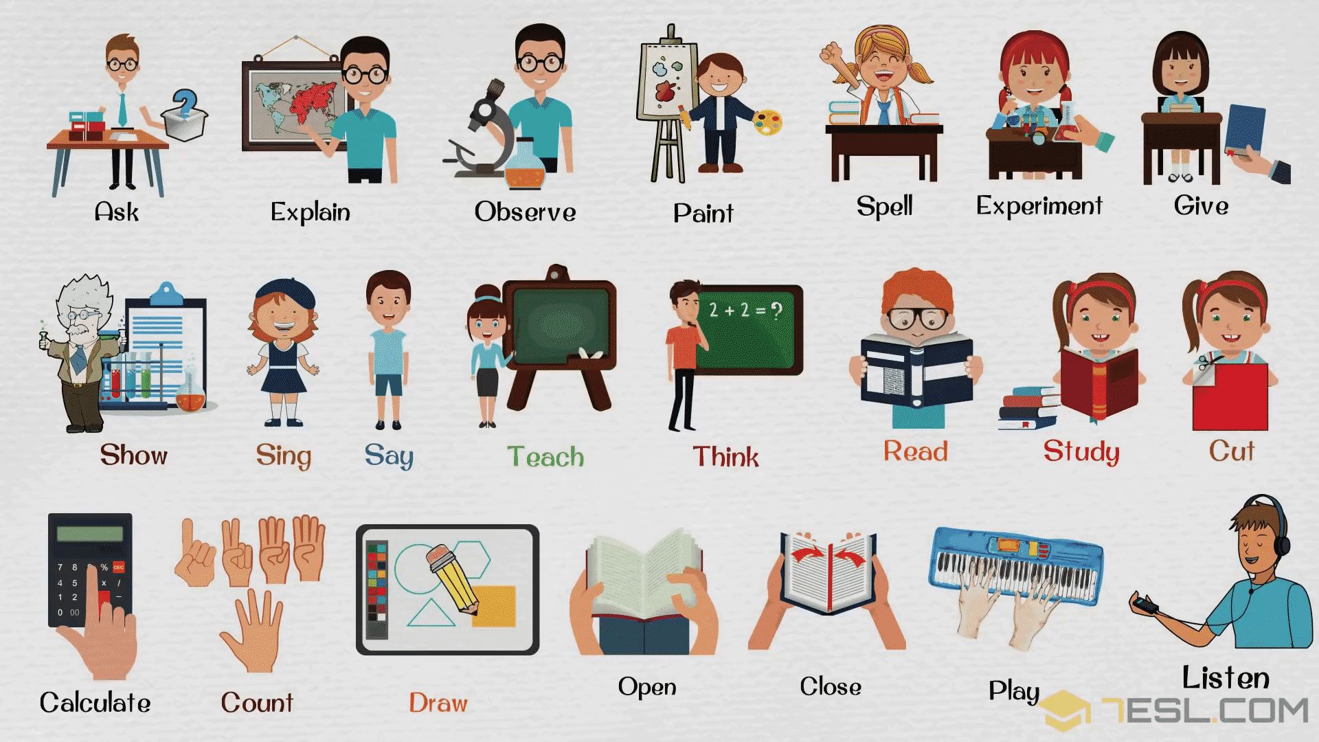 List of Classroom Verbs for Kids