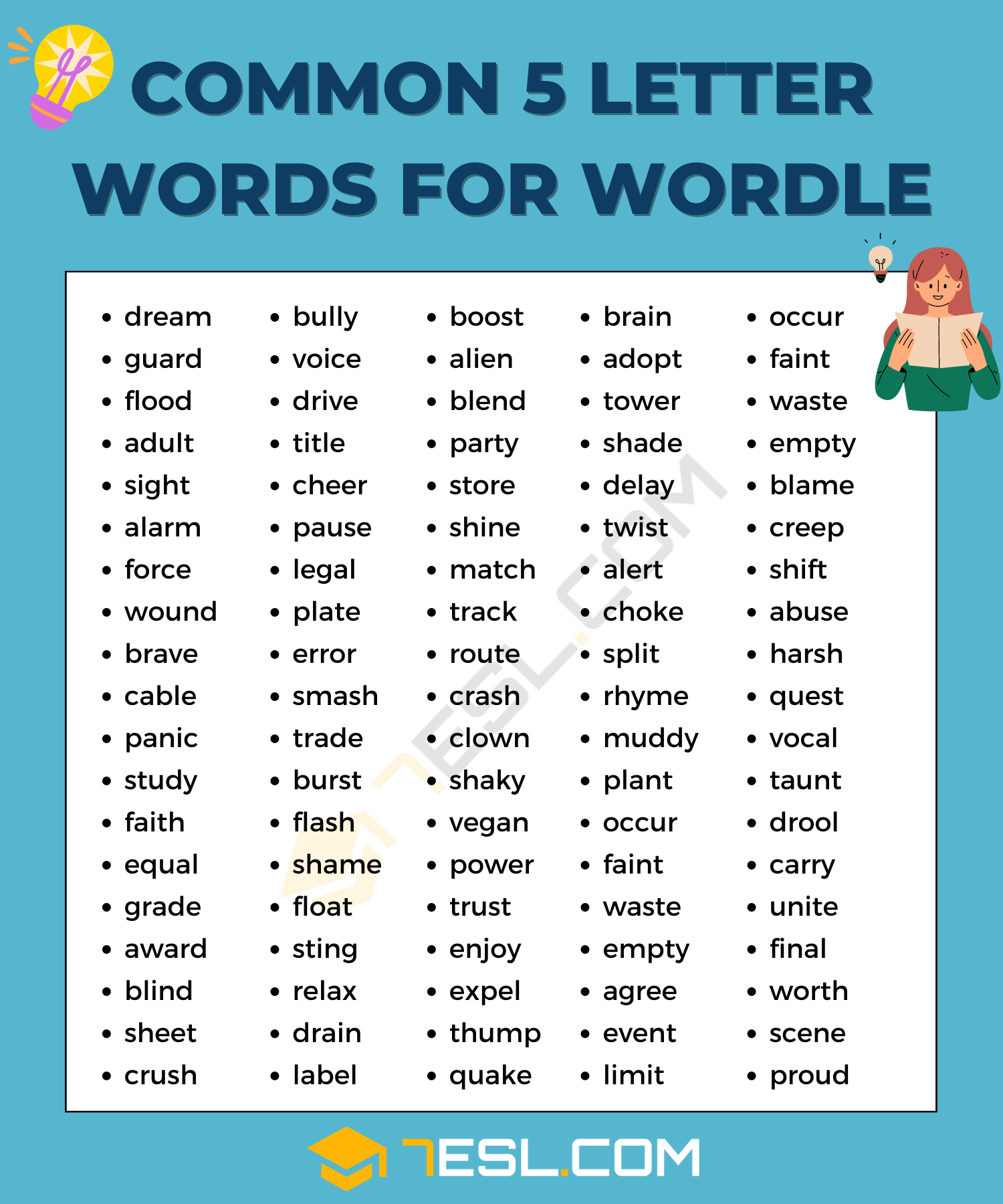 Common 5 Letter Words for Wordle