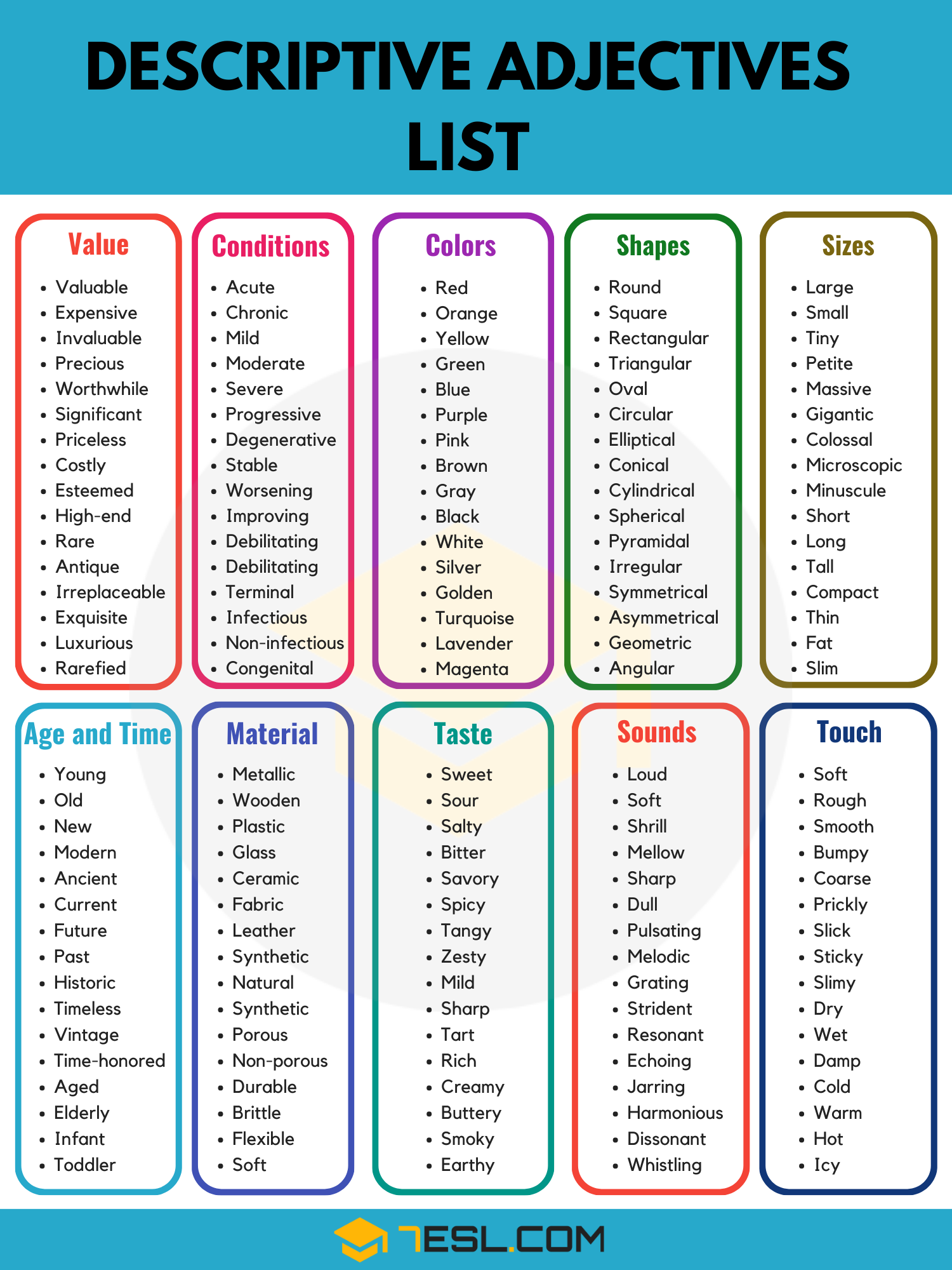 List of Adjectives with Different Types