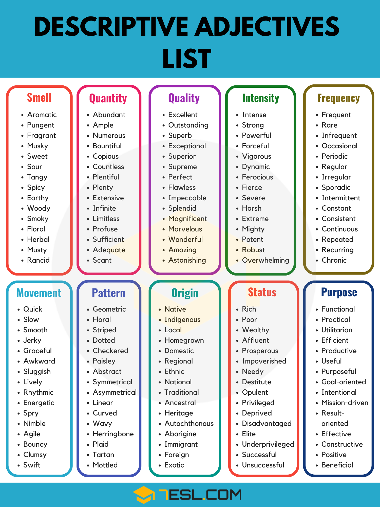 List of Adjectives with Different Types 2