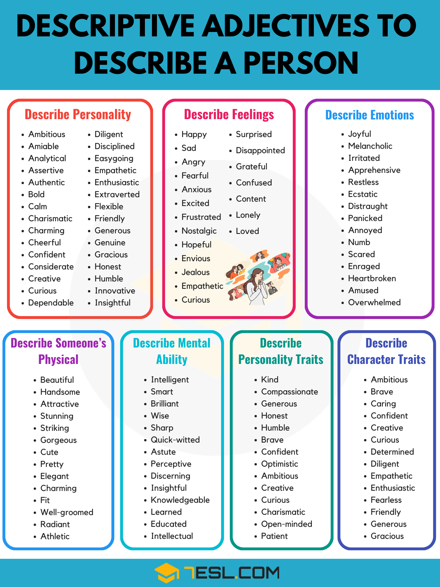 List of Adjectives