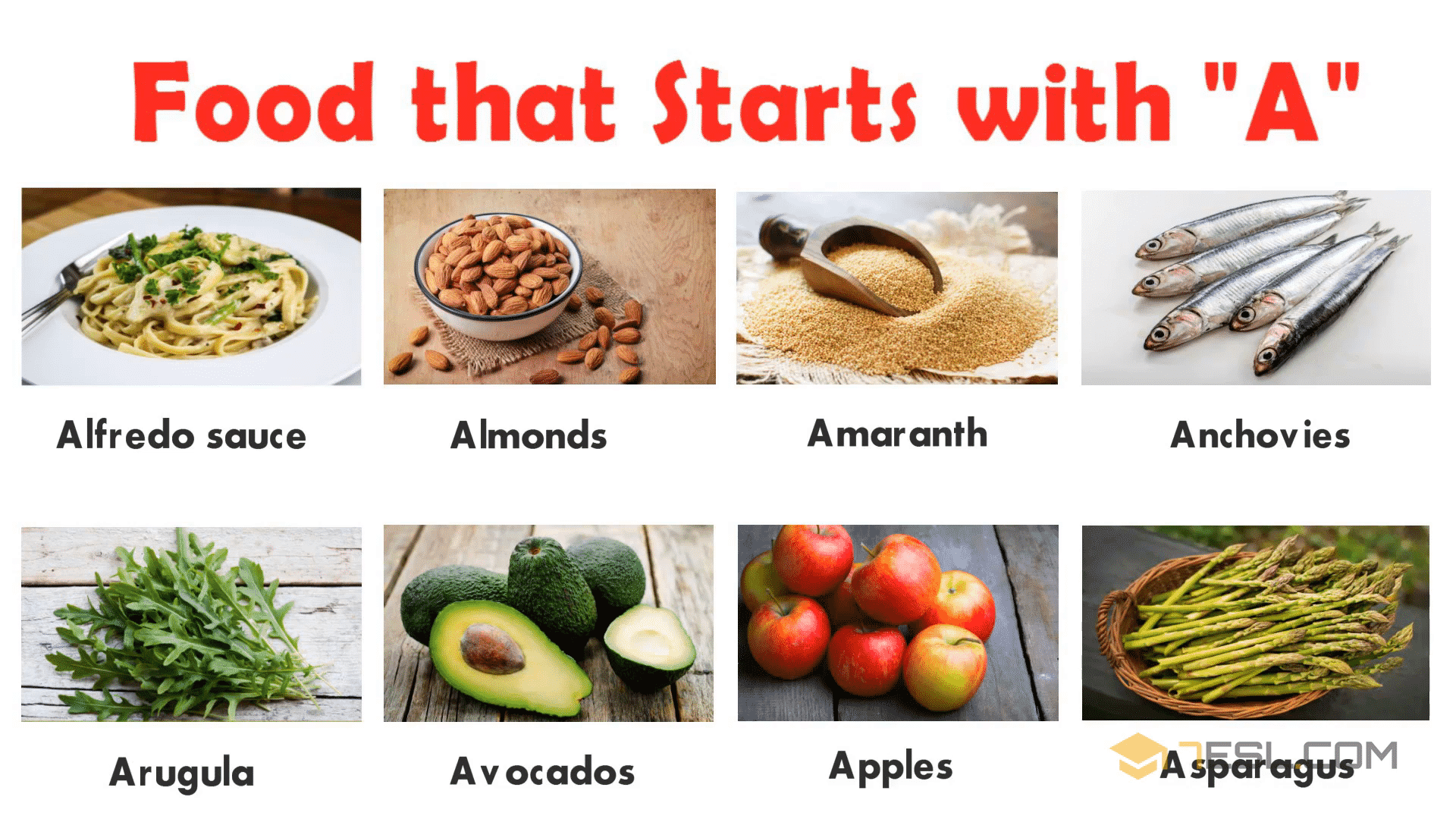List of Foods: A Food