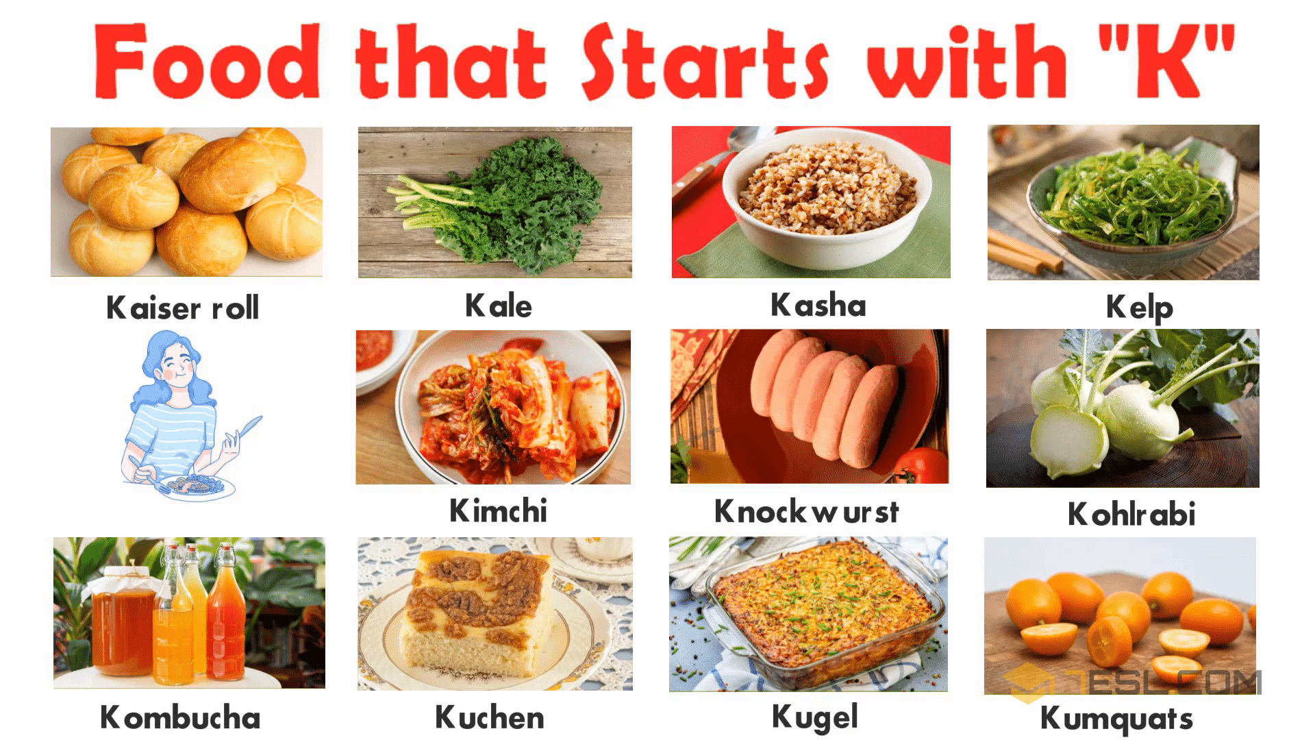 List of Foods: K Food