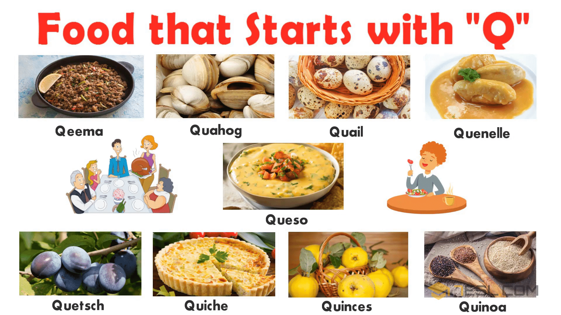 List of Foods: Q Food