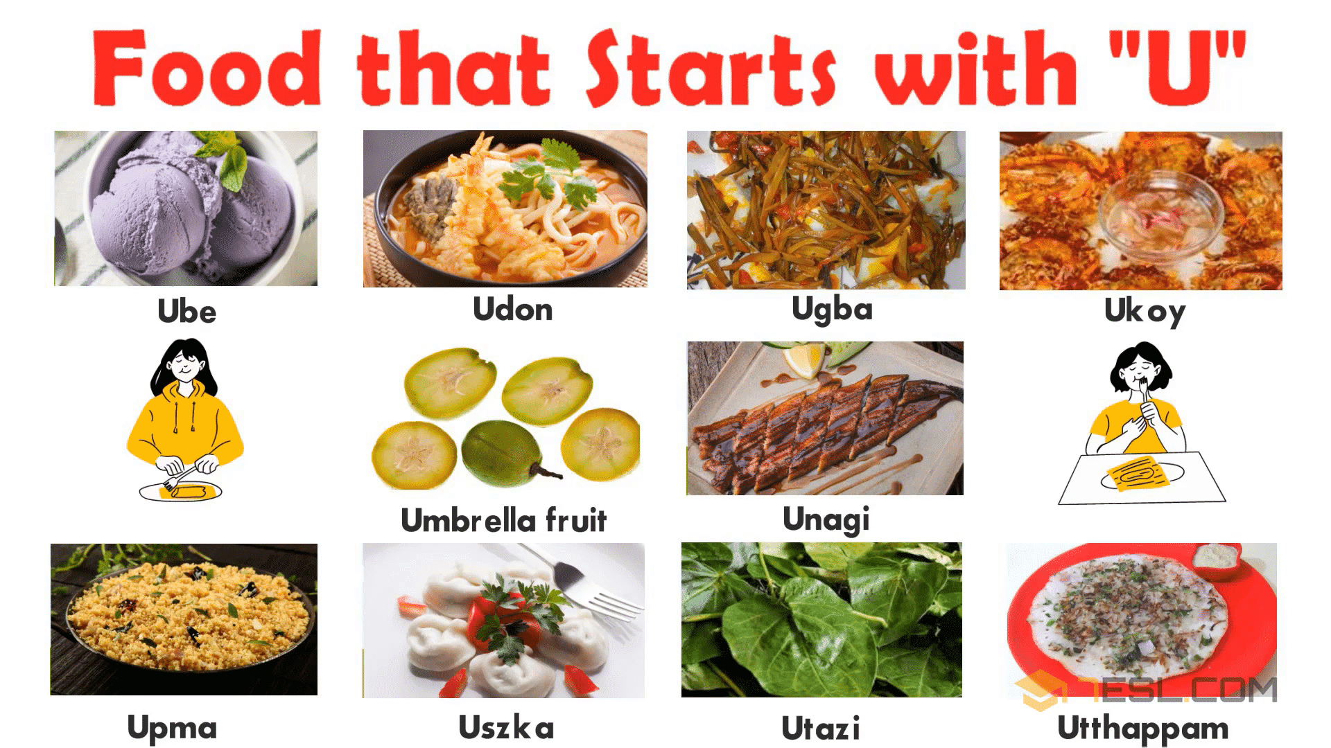 List of Foods: U Food