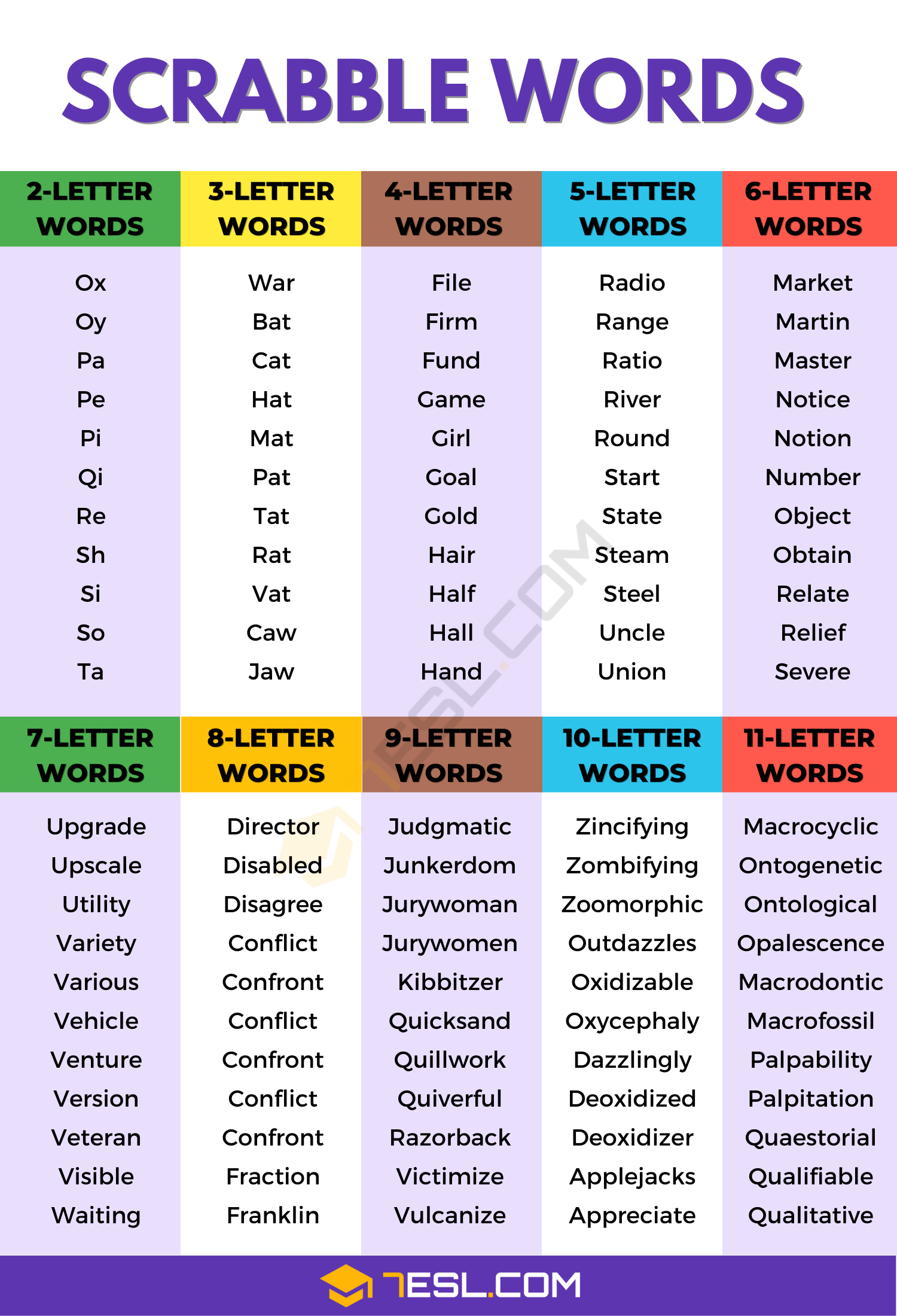 Scrabble words