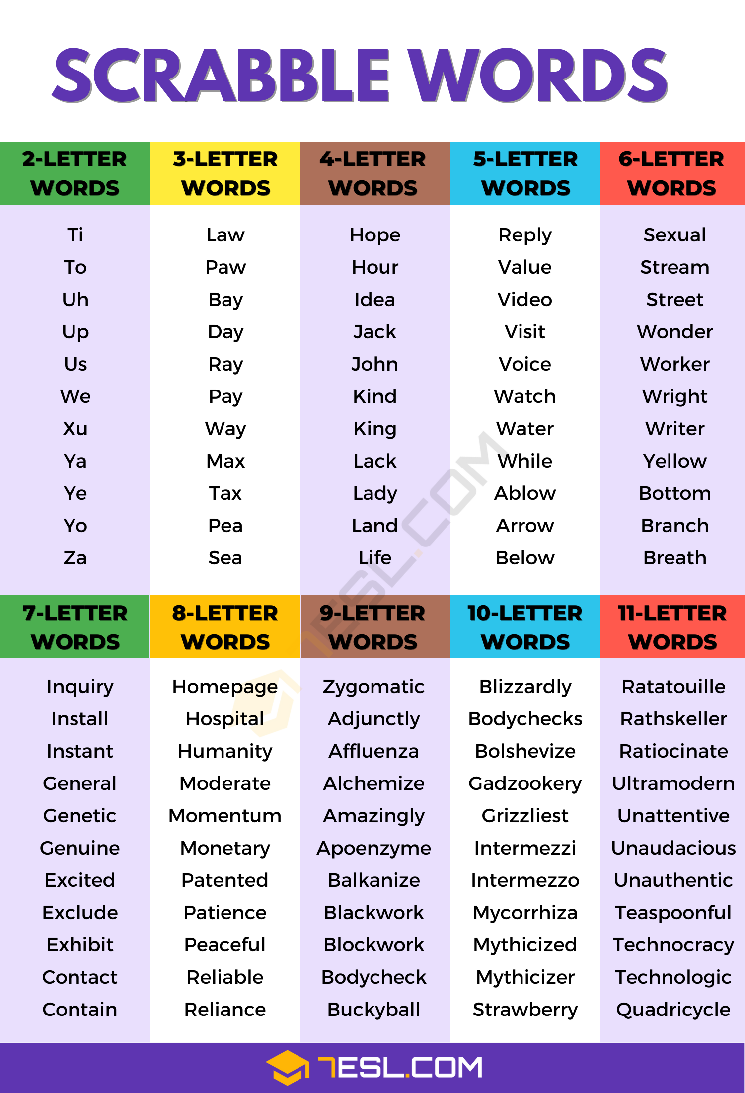 Scrabble words